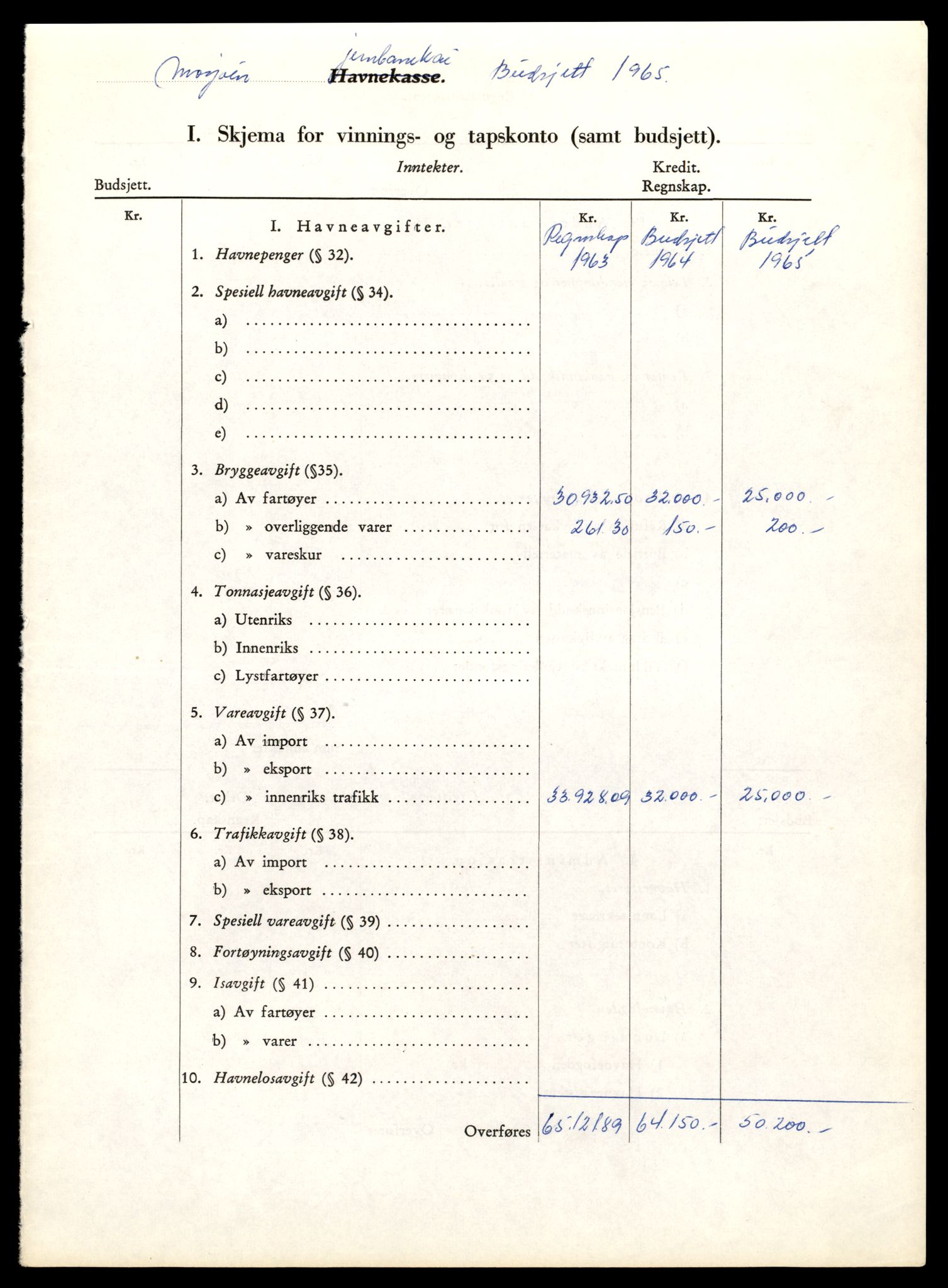 Norges statsbaner (NSB) - Trondheim distrikt, AV/SAT-A-6436/0002/Dd/L0817: --, 1953-1980, p. 401