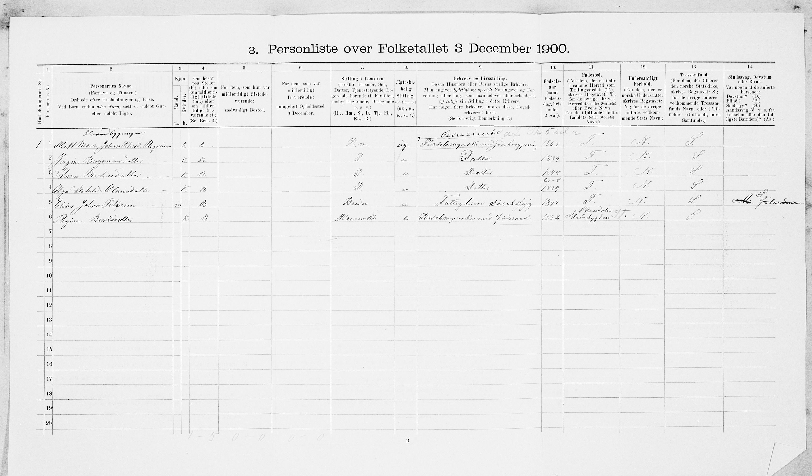 SAT, 1900 census for Leksvik, 1900, p. 956