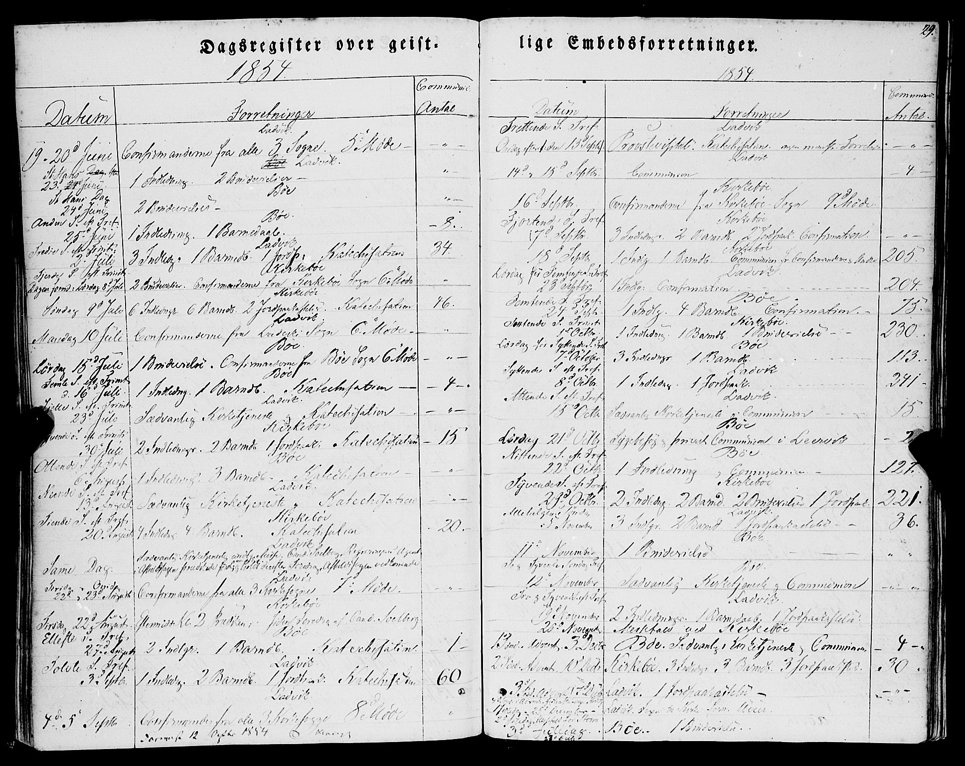 Lavik sokneprestembete, AV/SAB-A-80901: Parish register (official) no. A 3, 1843-1863, p. 29
