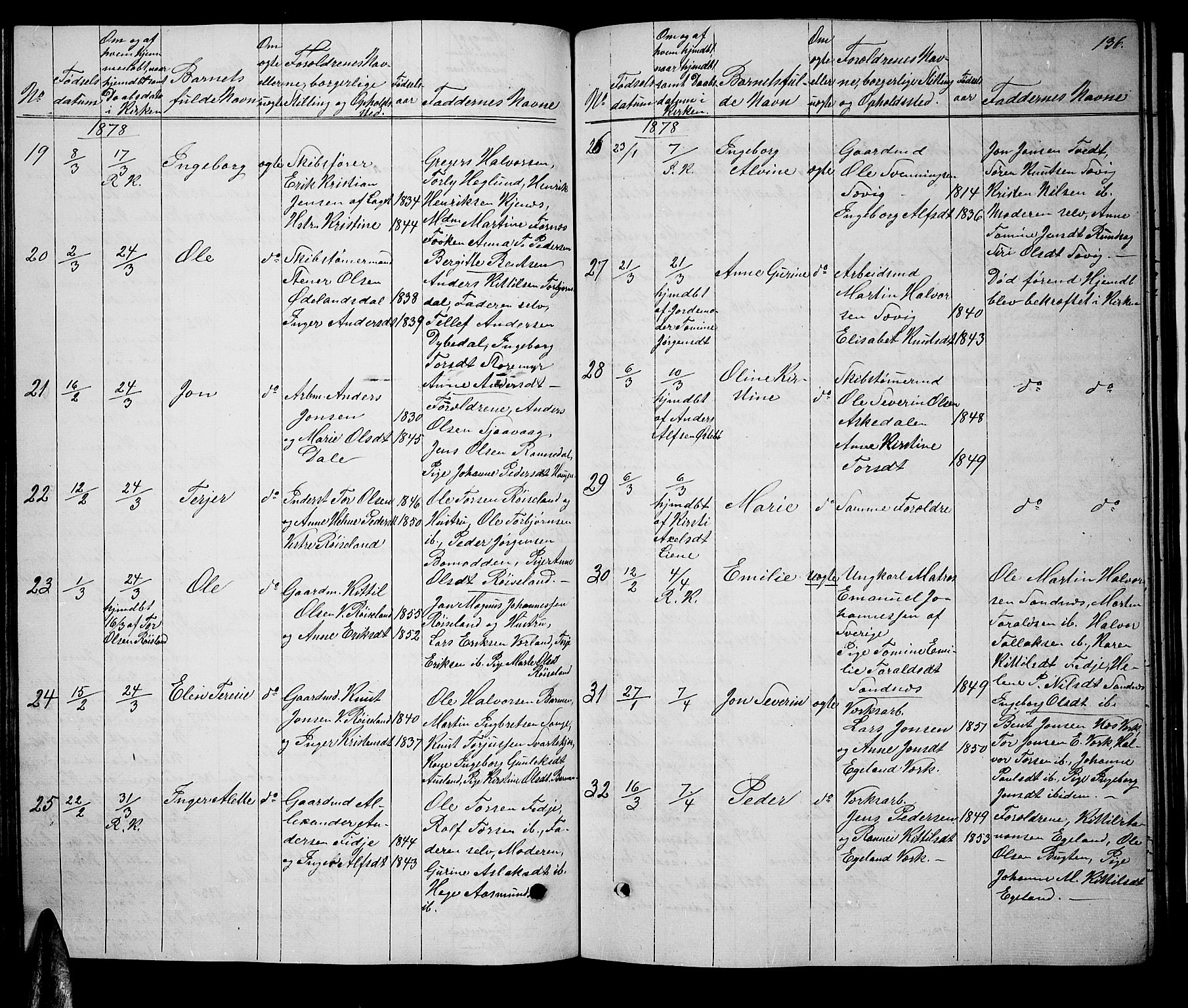 Søndeled sokneprestkontor, SAK/1111-0038/F/Fb/L0004: Parish register (copy) no. B 4, 1857-1884, p. 136