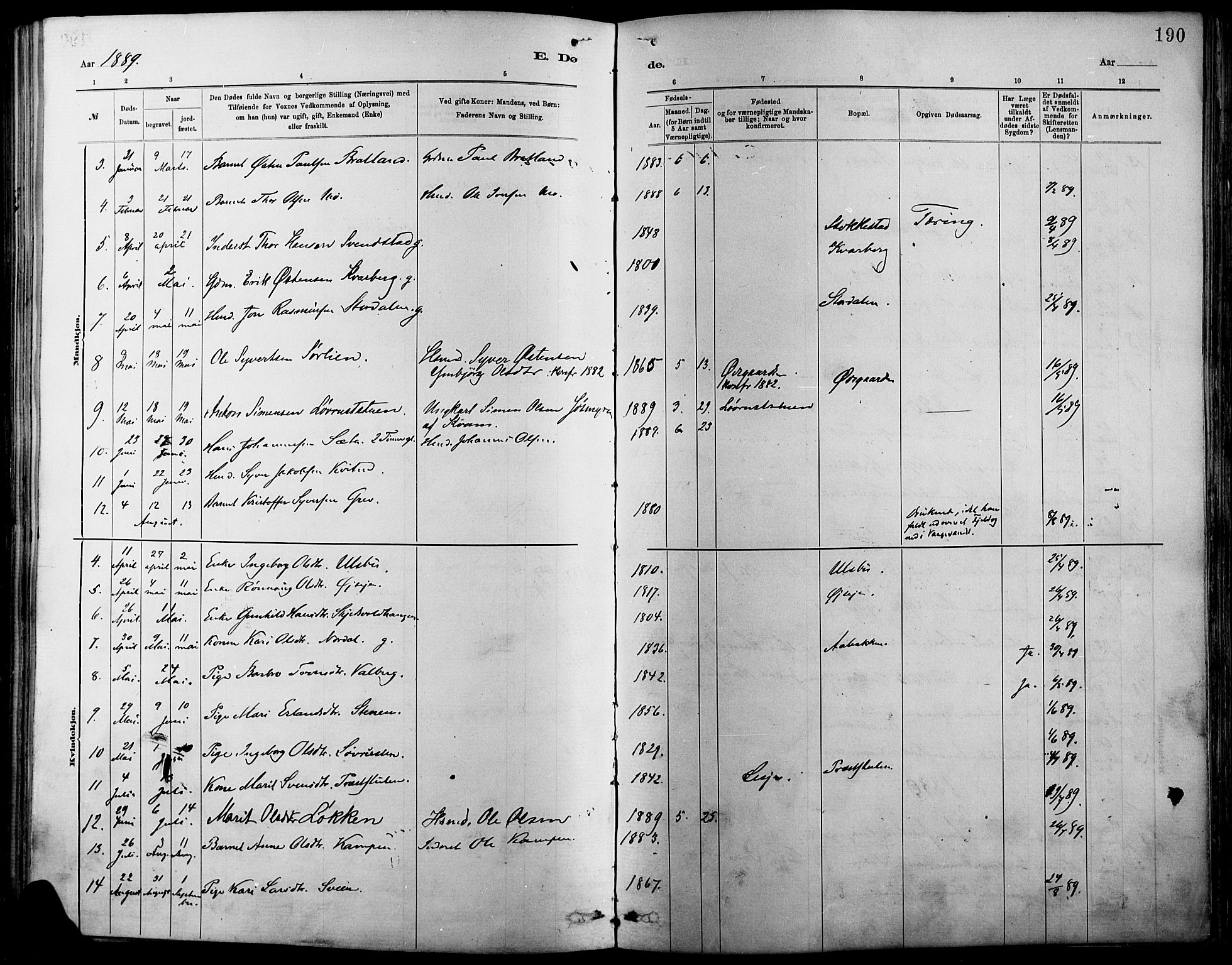 Vågå prestekontor, AV/SAH-PREST-076/H/Ha/Haa/L0009: Parish register (official) no. 9, 1886-1904, p. 190