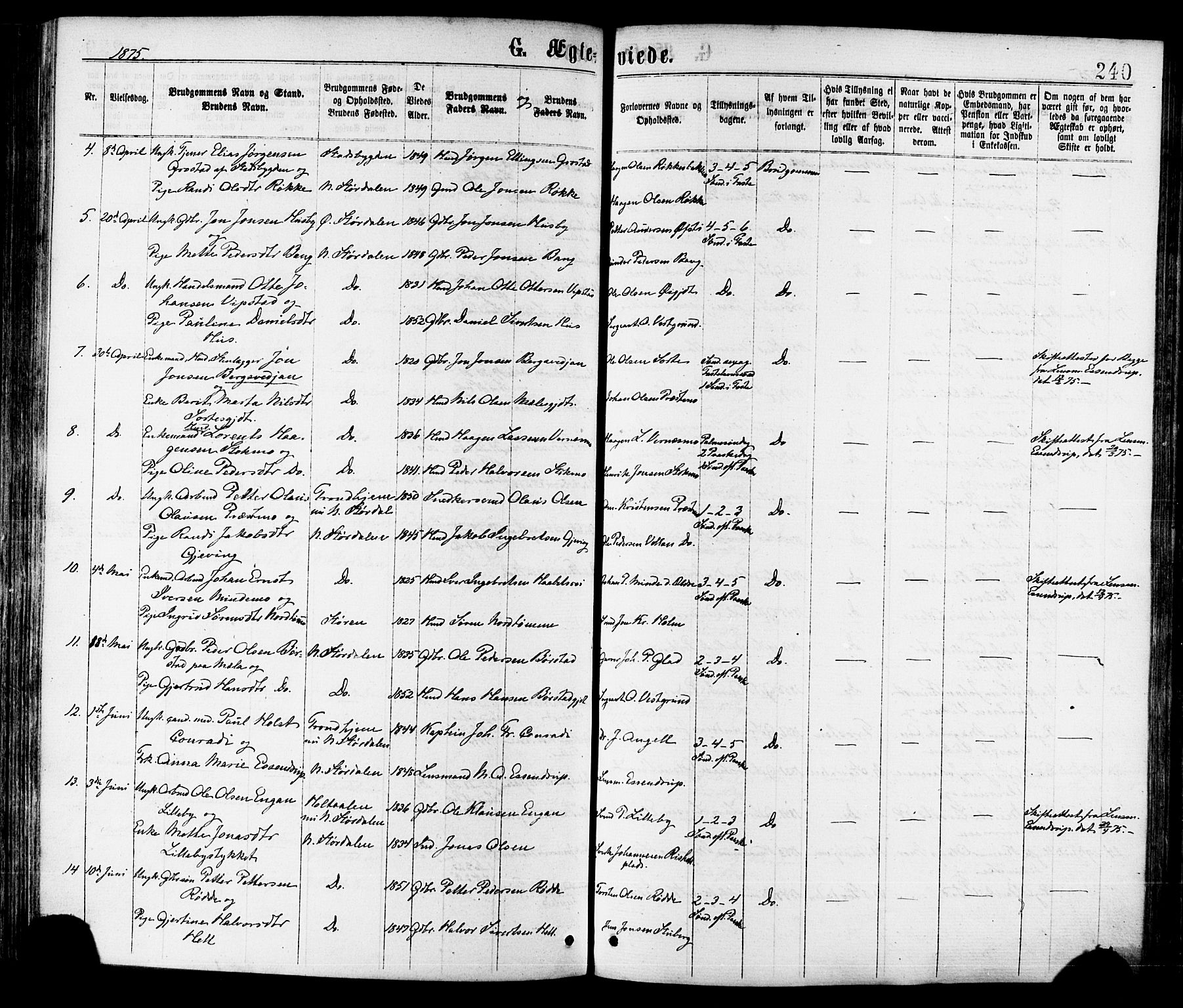 Ministerialprotokoller, klokkerbøker og fødselsregistre - Nord-Trøndelag, SAT/A-1458/709/L0076: Parish register (official) no. 709A16, 1871-1879, p. 240