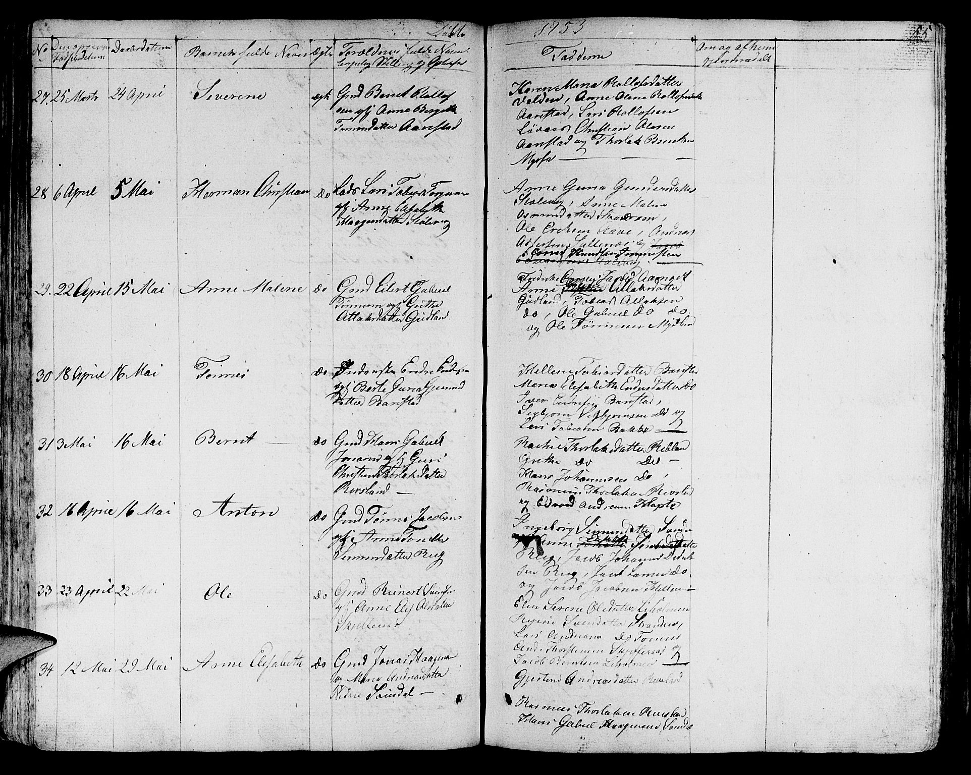 Sokndal sokneprestkontor, AV/SAST-A-101808: Parish register (copy) no. B 2, 1849-1865, p. 55