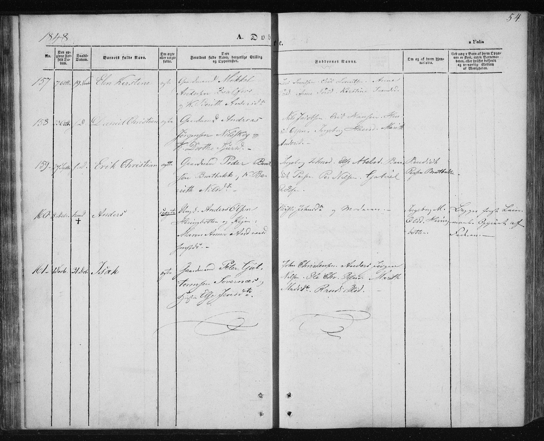 Ministerialprotokoller, klokkerbøker og fødselsregistre - Nordland, AV/SAT-A-1459/820/L0291: Parish register (official) no. 820A12, 1846-1854, p. 54