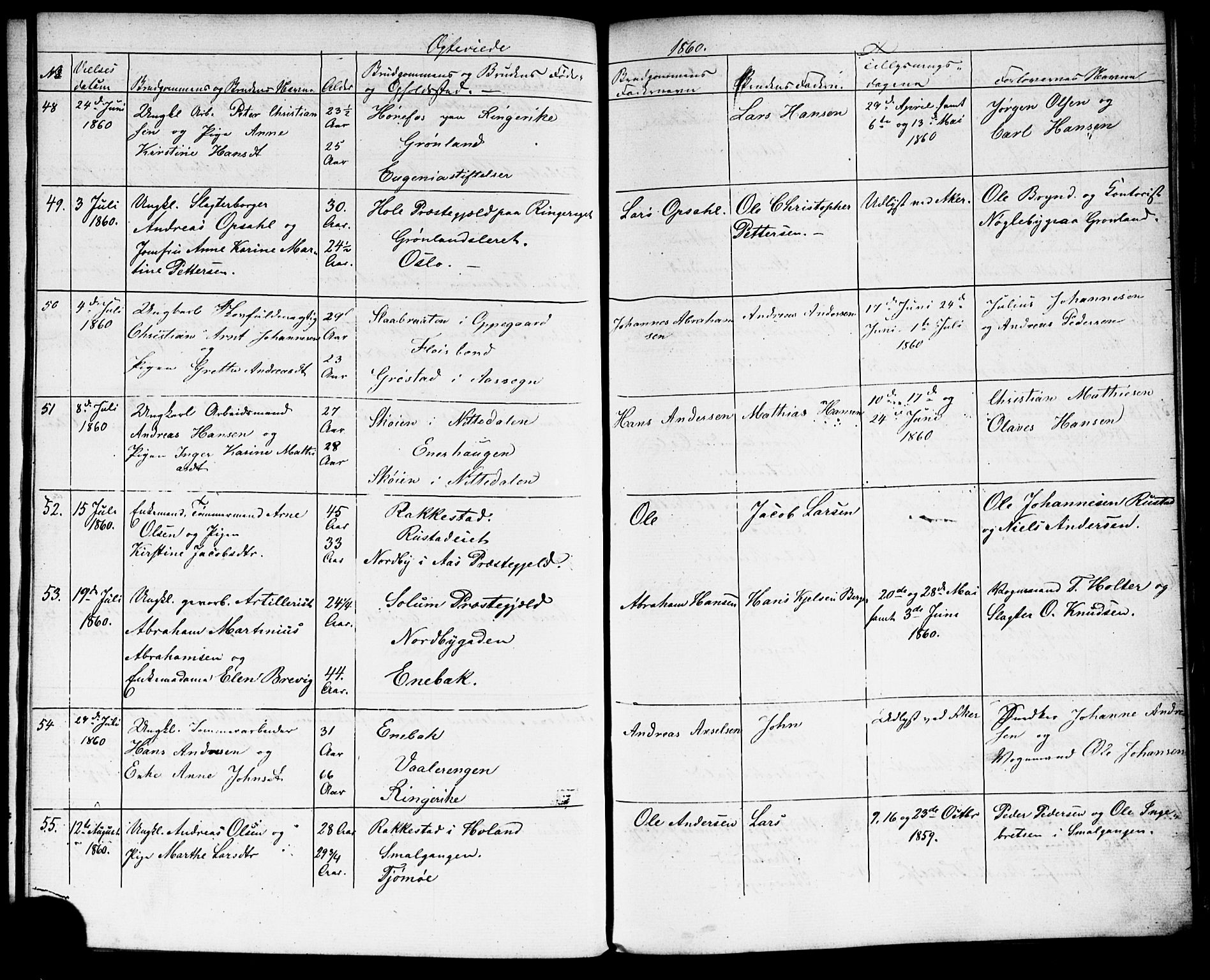 Grønland prestekontor Kirkebøker, SAO/A-10848/G/Ga/L0001: Parish register (copy) no. 1, 1859-1861