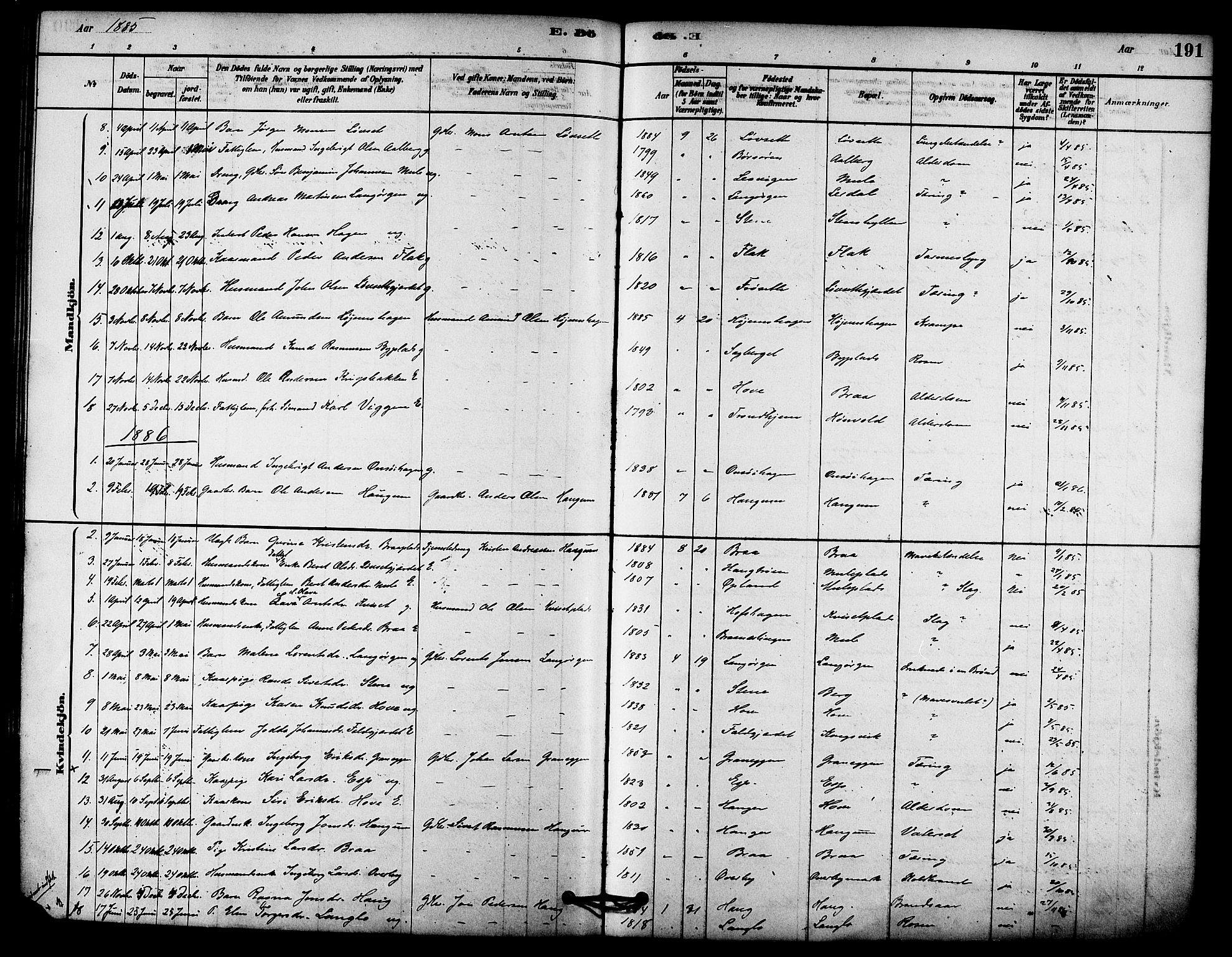 Ministerialprotokoller, klokkerbøker og fødselsregistre - Sør-Trøndelag, SAT/A-1456/612/L0378: Parish register (official) no. 612A10, 1878-1897, p. 191