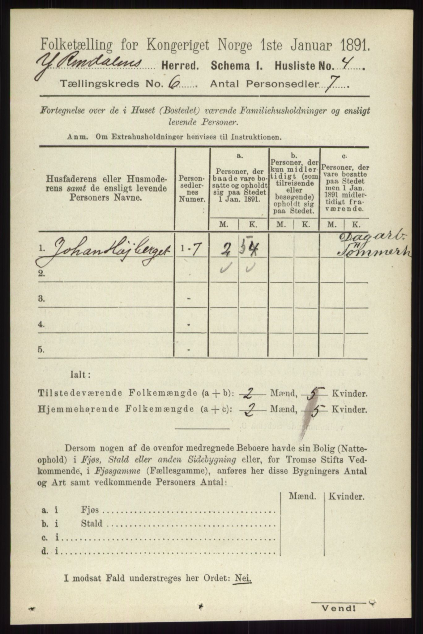 RA, 1891 census for 0432 Ytre Rendal, 1891, p. 1635