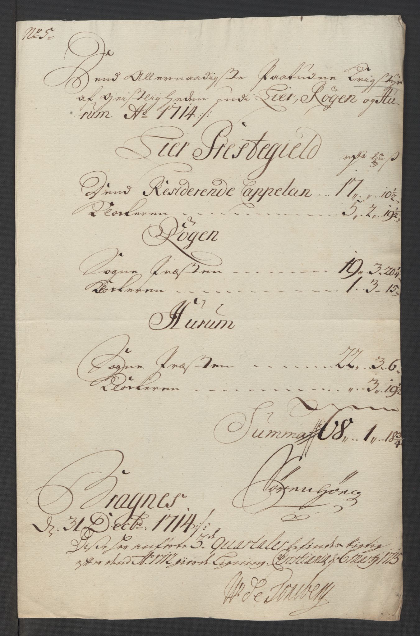 Rentekammeret inntil 1814, Reviderte regnskaper, Fogderegnskap, RA/EA-4092/R31/L1709: Fogderegnskap Hurum, Røyken, Eiker, Lier og Buskerud, 1714, p. 54