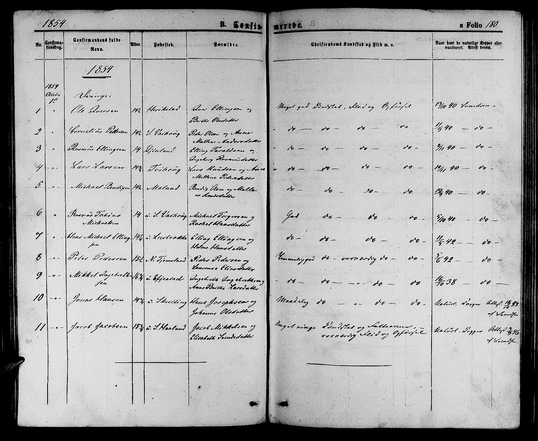 Hå sokneprestkontor, SAST/A-101801/001/30BB/L0002: Parish register (copy) no. B 2, 1854-1883, p. 180