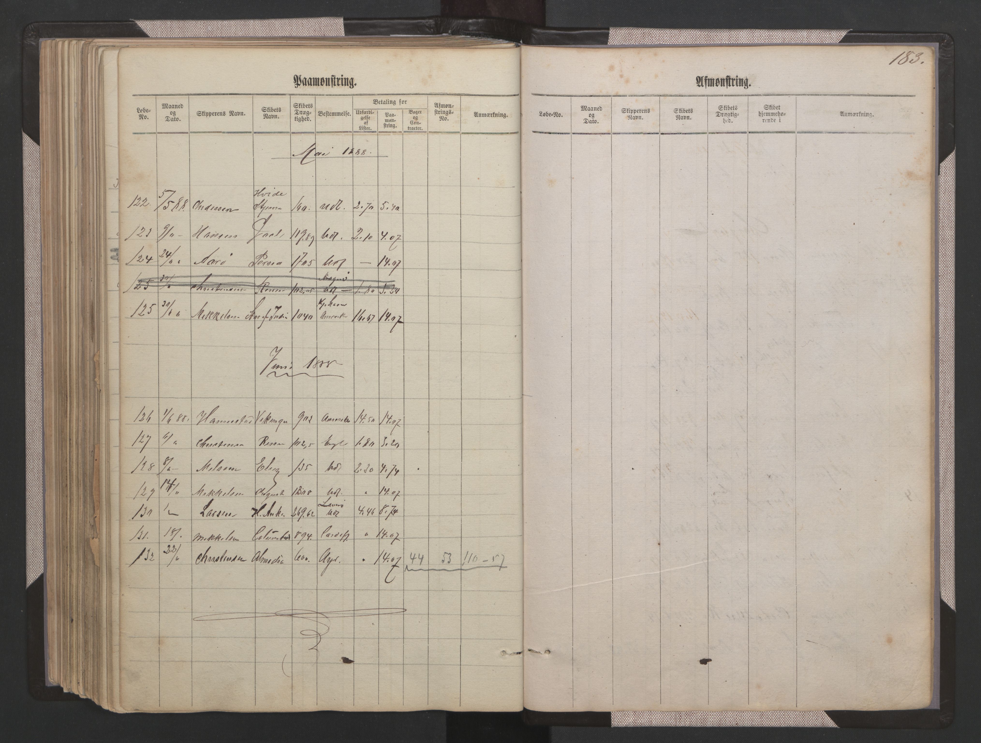 Sandefjord innrulleringskontor, AV/SAKO-A-788/H/Ha/L0001: Mønstringsjournal, 1860-1889, p. 183