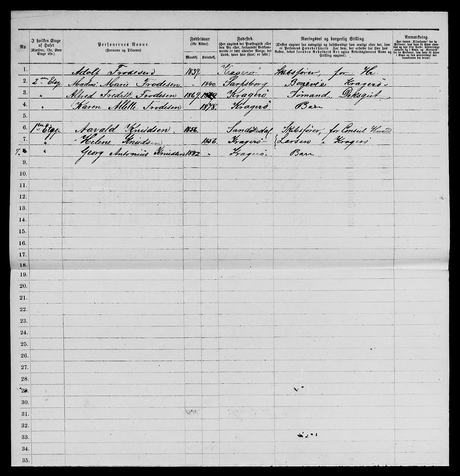 SAKO, 1885 census for 0801 Kragerø, 1885, p. 945