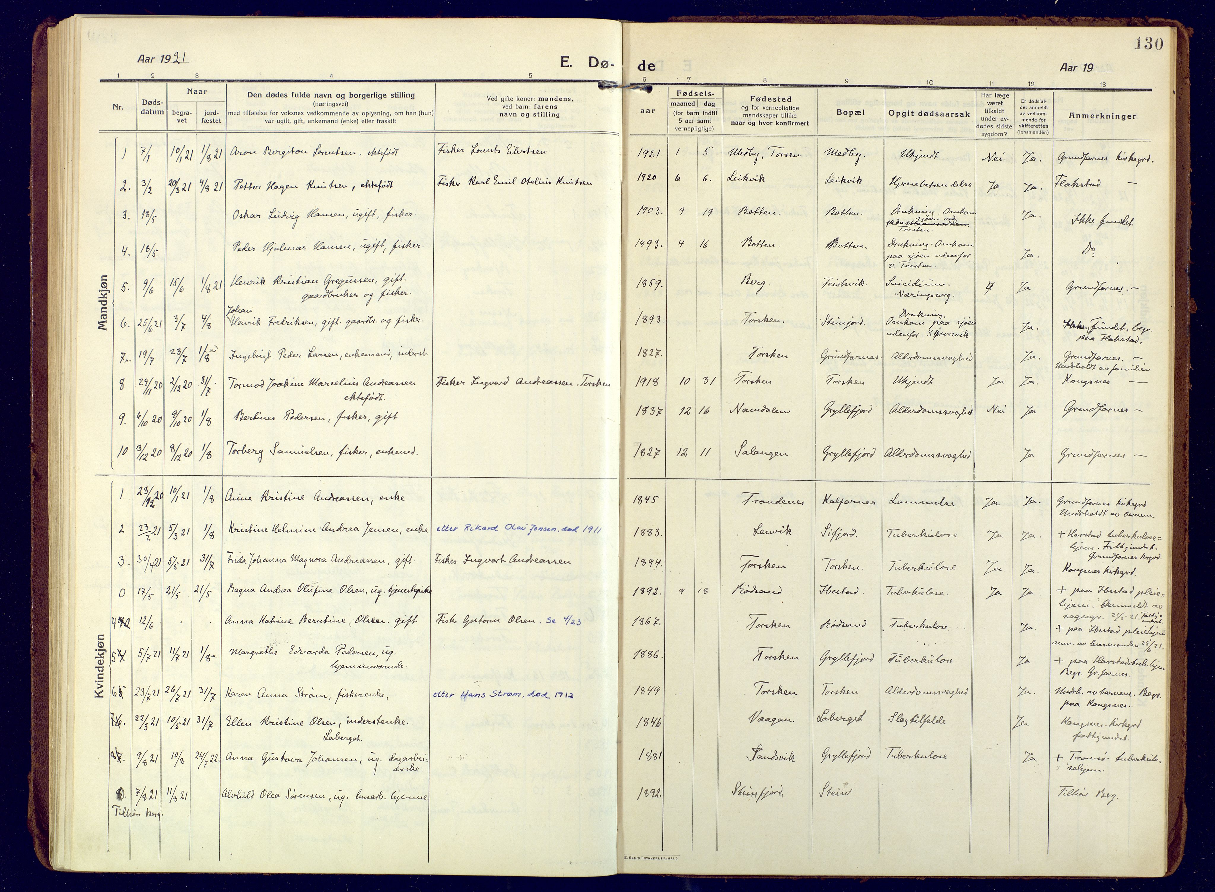 Berg sokneprestkontor, SATØ/S-1318/G/Ga/Gaa: Parish register (official) no. 10, 1916-1928, p. 130