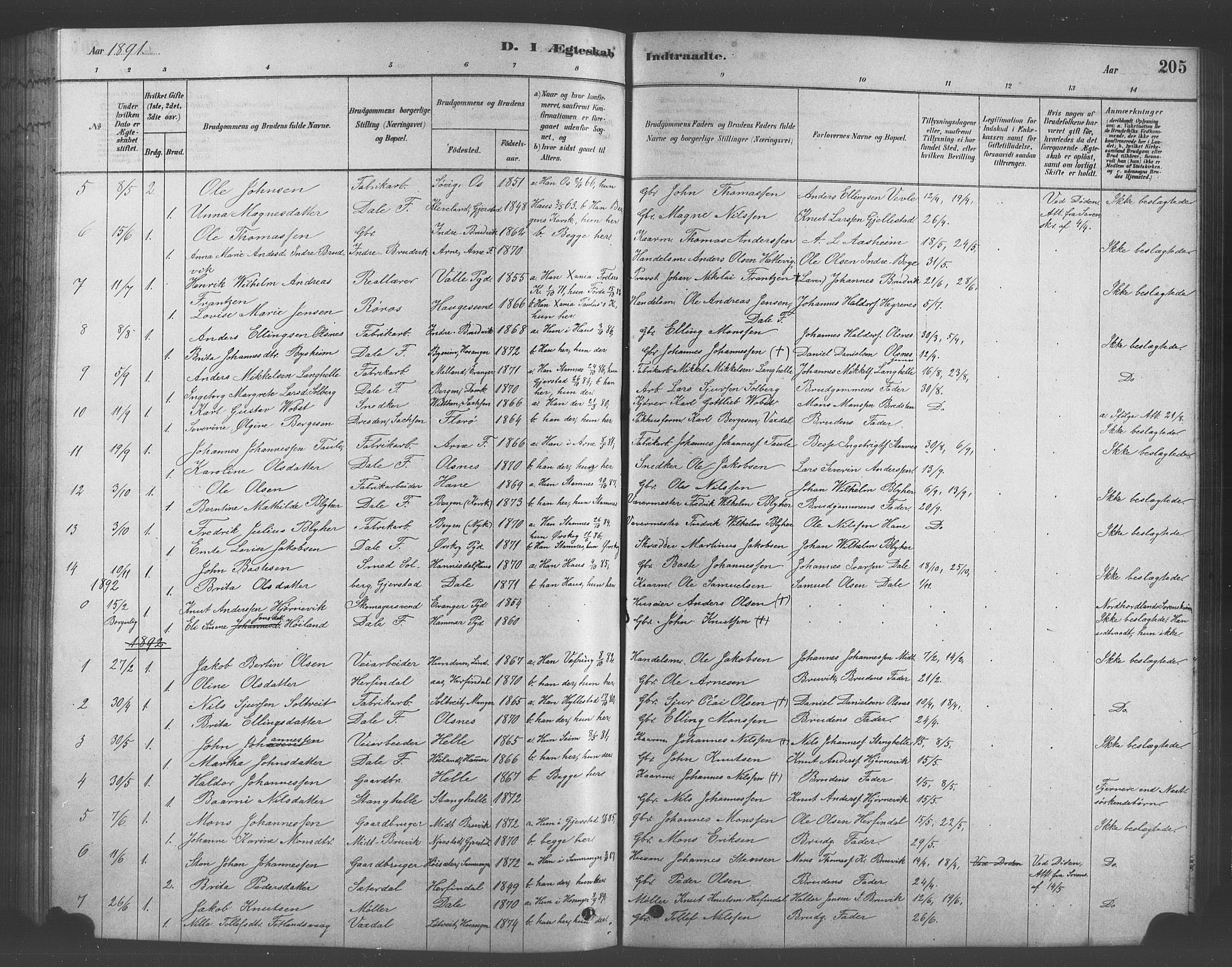 Bruvik Sokneprestembete, SAB/A-74701/H/Hab: Parish register (copy) no. A 1, 1878-1907, p. 205