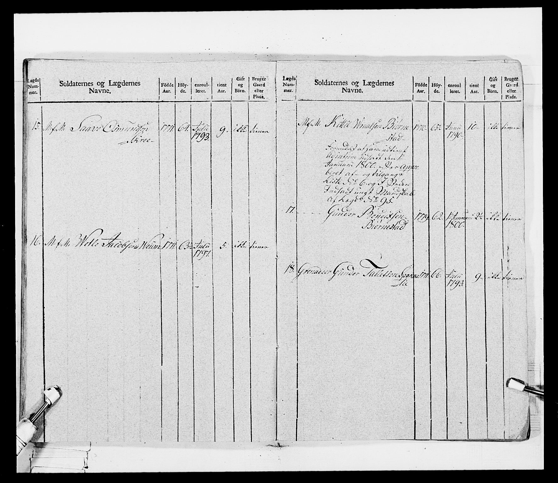 Generalitets- og kommissariatskollegiet, Det kongelige norske kommissariatskollegium, AV/RA-EA-5420/E/Eh/L0115: Telemarkske nasjonale infanteriregiment, 1802-1805, p. 158