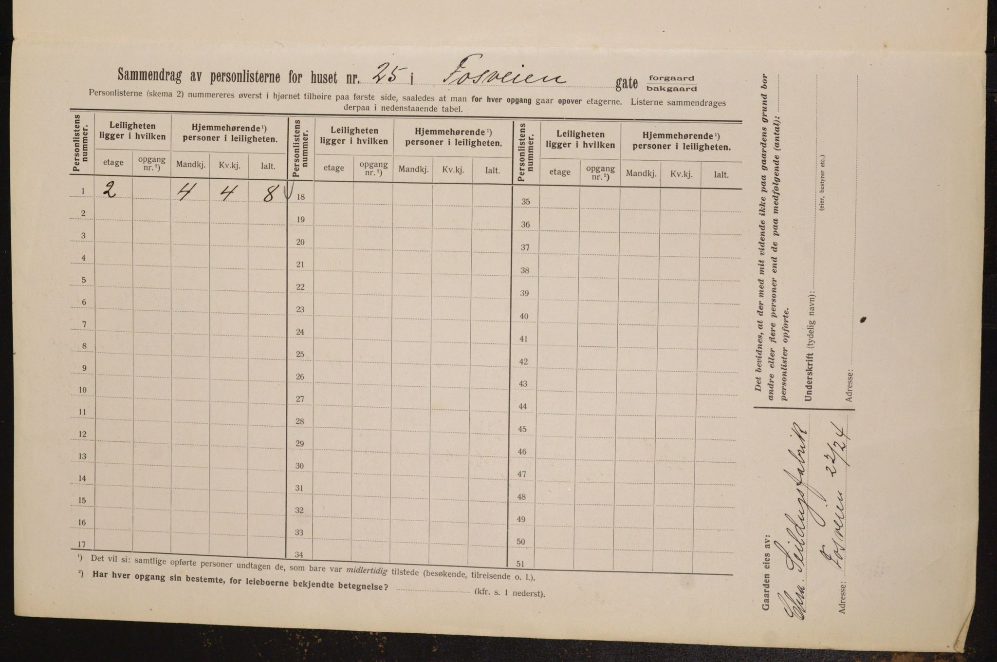 OBA, Municipal Census 1913 for Kristiania, 1913, p. 25473