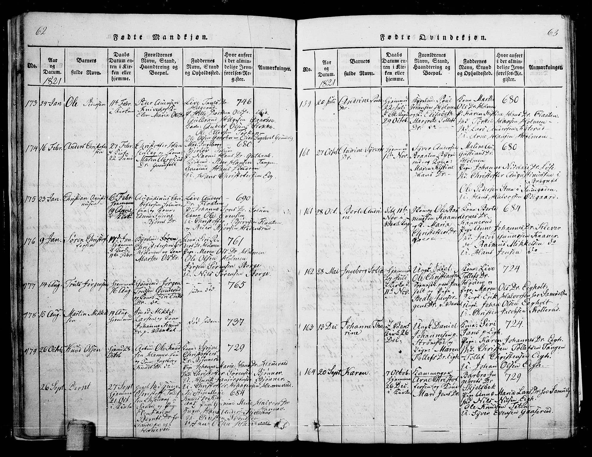 Skoger kirkebøker, AV/SAKO-A-59/G/Ga/L0001: Parish register (copy) no. I 1, 1814-1845, p. 62-63