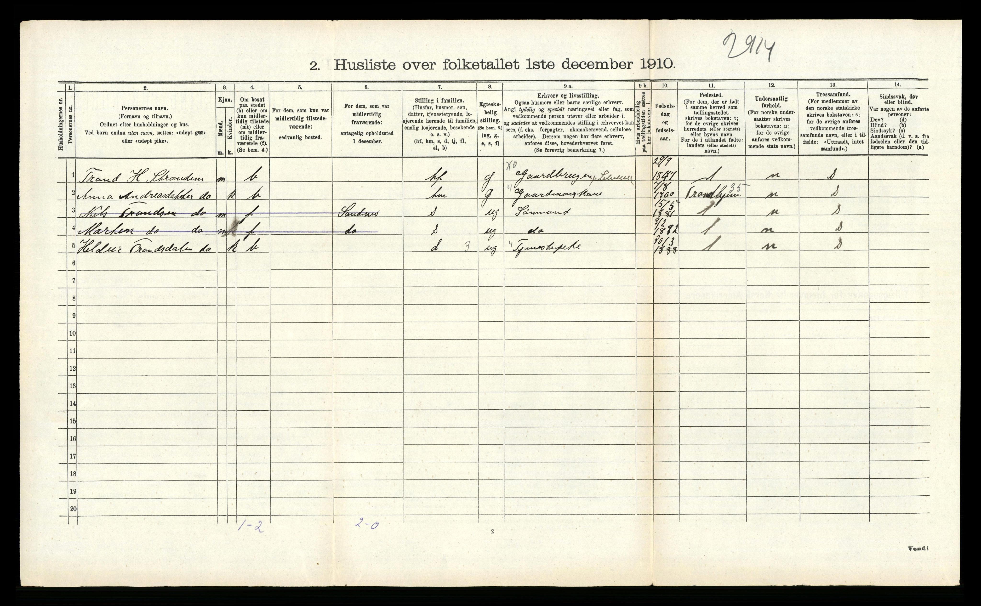 RA, 1910 census for Kvam, 1910, p. 1108