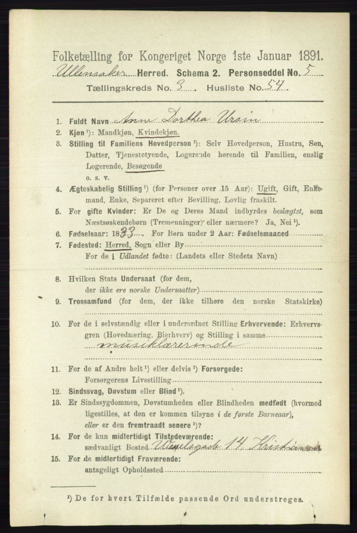RA, 1891 census for 0235 Ullensaker, 1891, p. 1423
