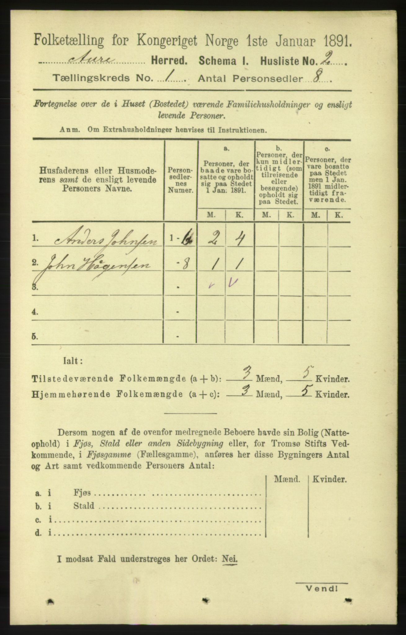 RA, 1891 census for 1569 Aure, 1891, p. 26