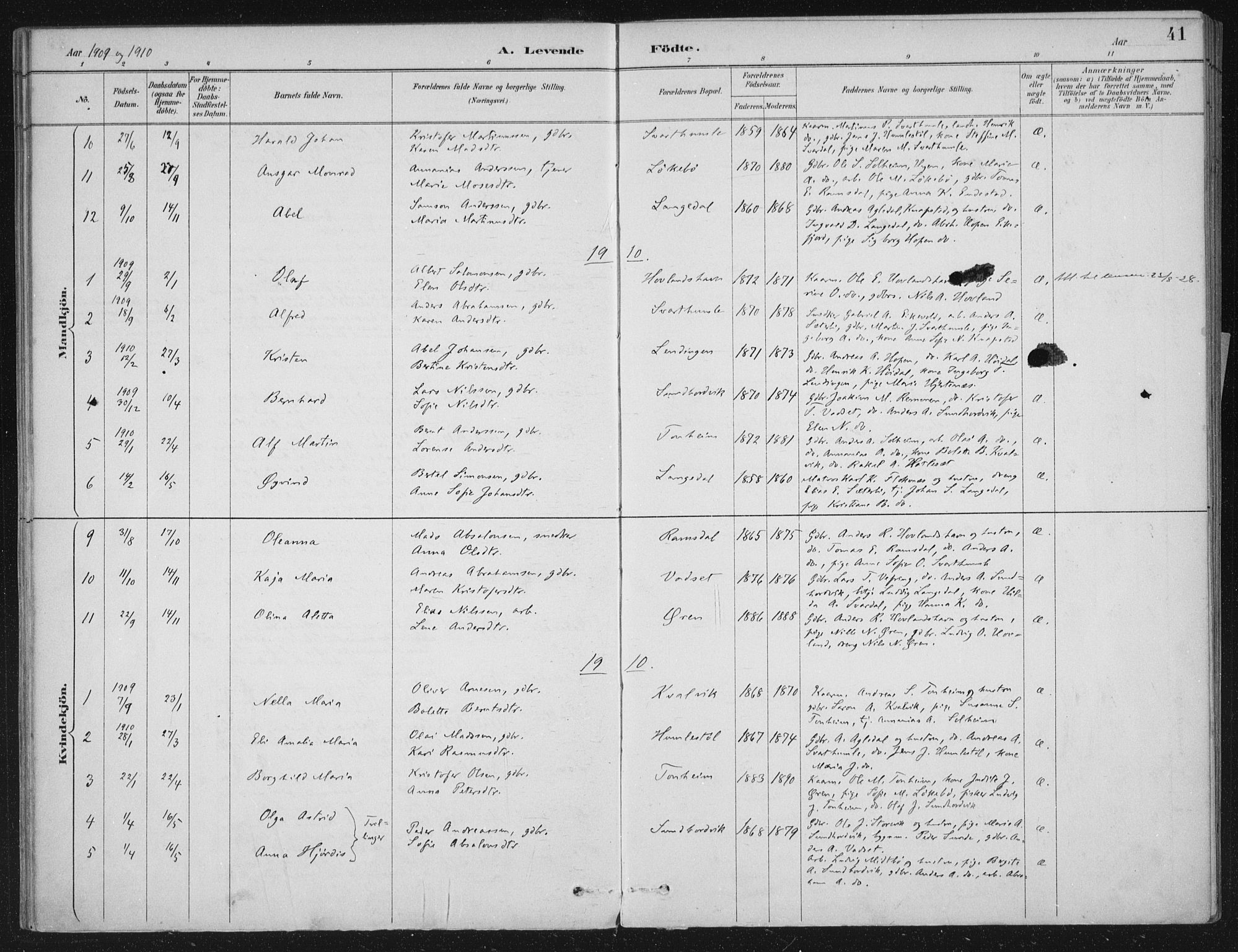 Kinn sokneprestembete, AV/SAB-A-80801/H/Haa/Haae/L0001: Parish register (official) no. E 1, 1890-1916, p. 41