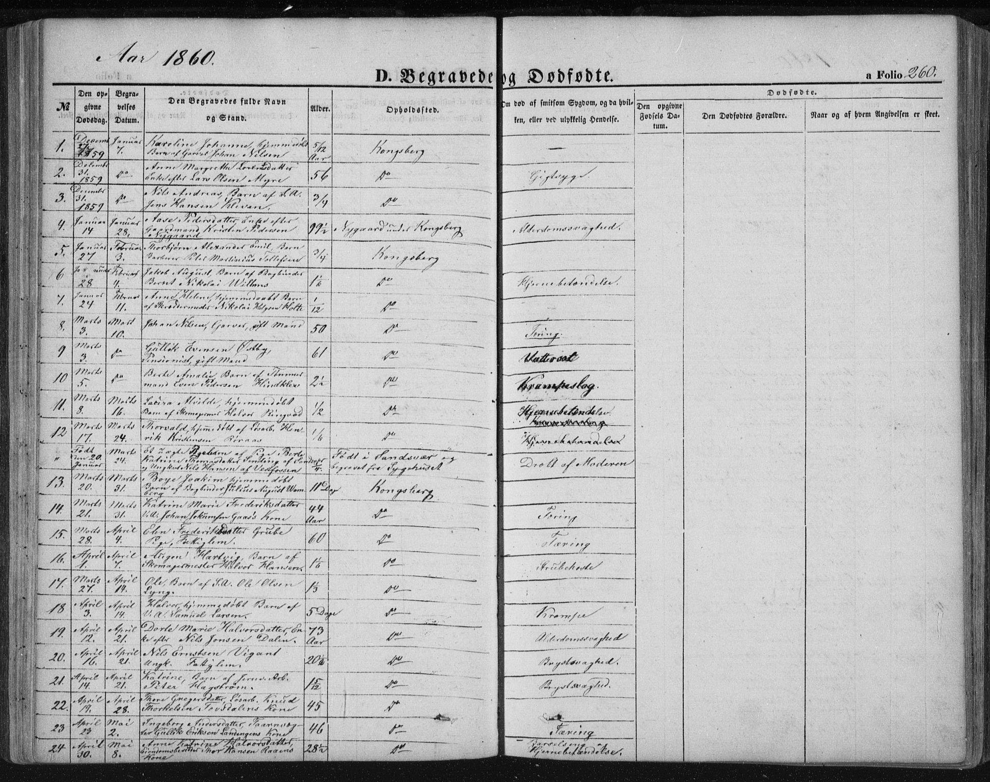 Kongsberg kirkebøker, AV/SAKO-A-22/F/Fa/L0010: Parish register (official) no. I 10, 1859-1875, p. 260