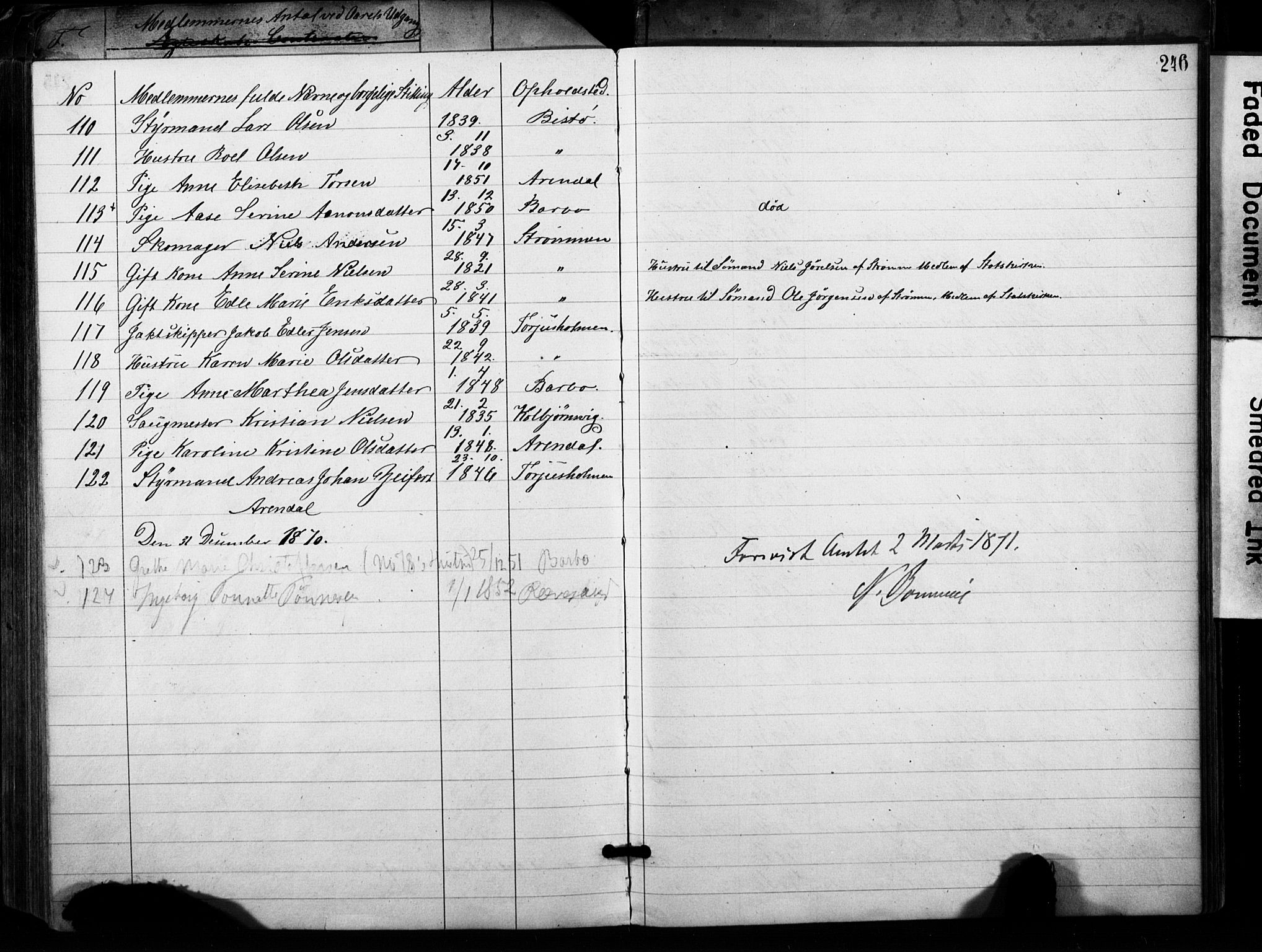 Metodistmenigheten, Arendal, AV/SAK-1292-0011/F/Fa/L0001: Dissenter register no. F-2, 1867-1879, p. 246