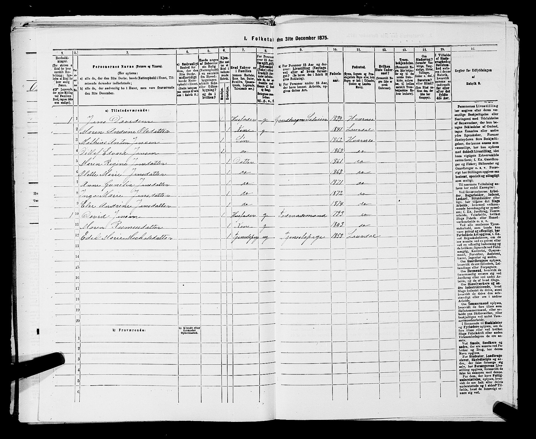 SAKO, 1875 census for 0727P Hedrum, 1875, p. 1165