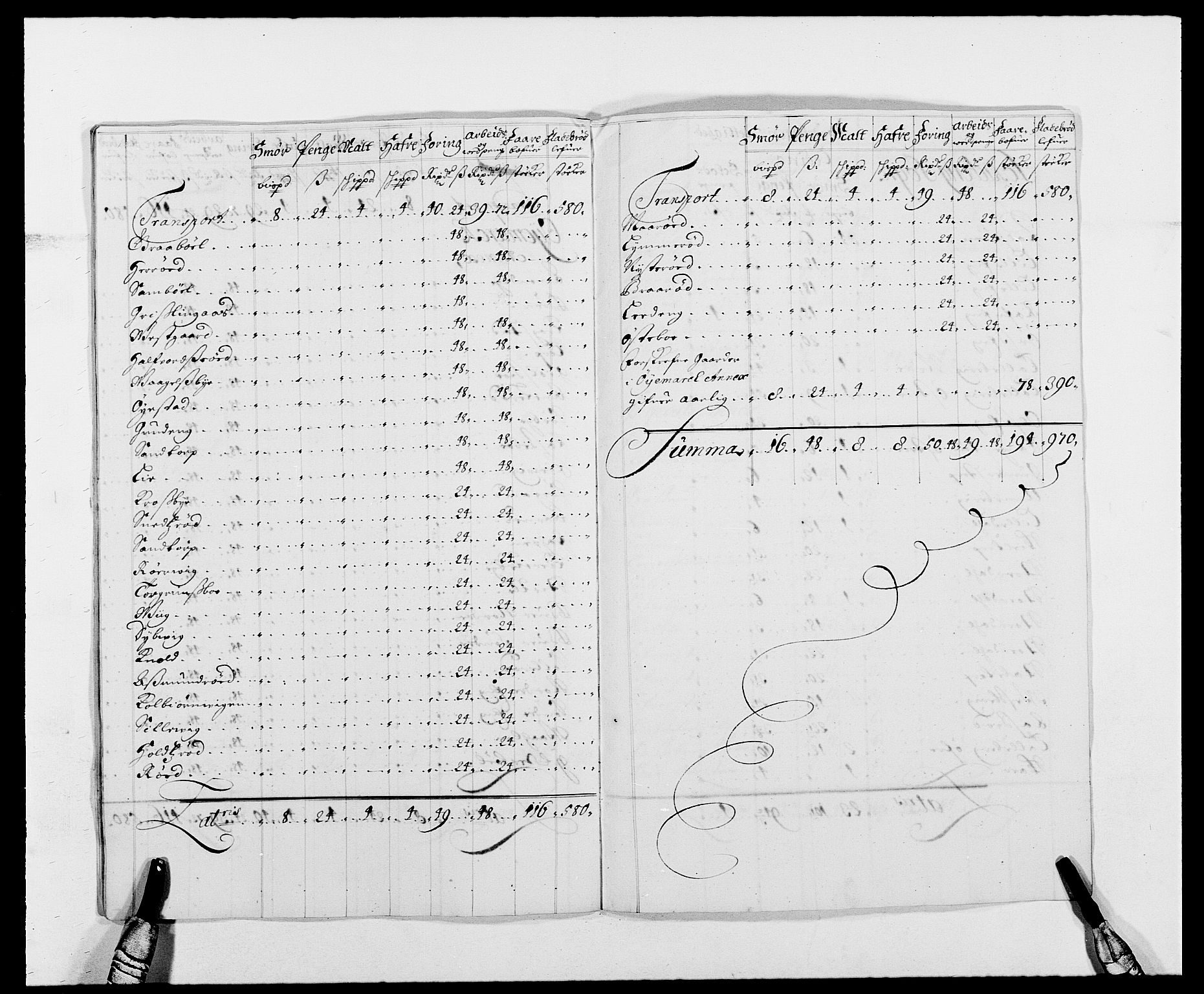 Rentekammeret inntil 1814, Reviderte regnskaper, Fogderegnskap, AV/RA-EA-4092/R01/L0010: Fogderegnskap Idd og Marker, 1690-1691, p. 309