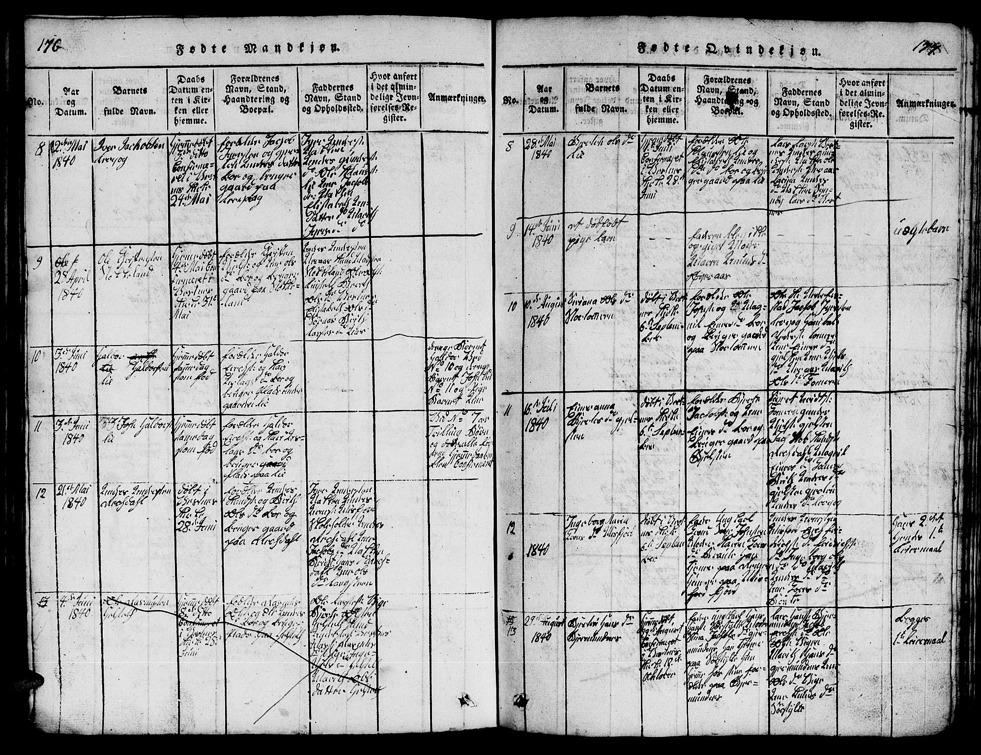 Ministerialprotokoller, klokkerbøker og fødselsregistre - Møre og Romsdal, AV/SAT-A-1454/539/L0535: Parish register (copy) no. 539C01, 1818-1842, p. 176-177