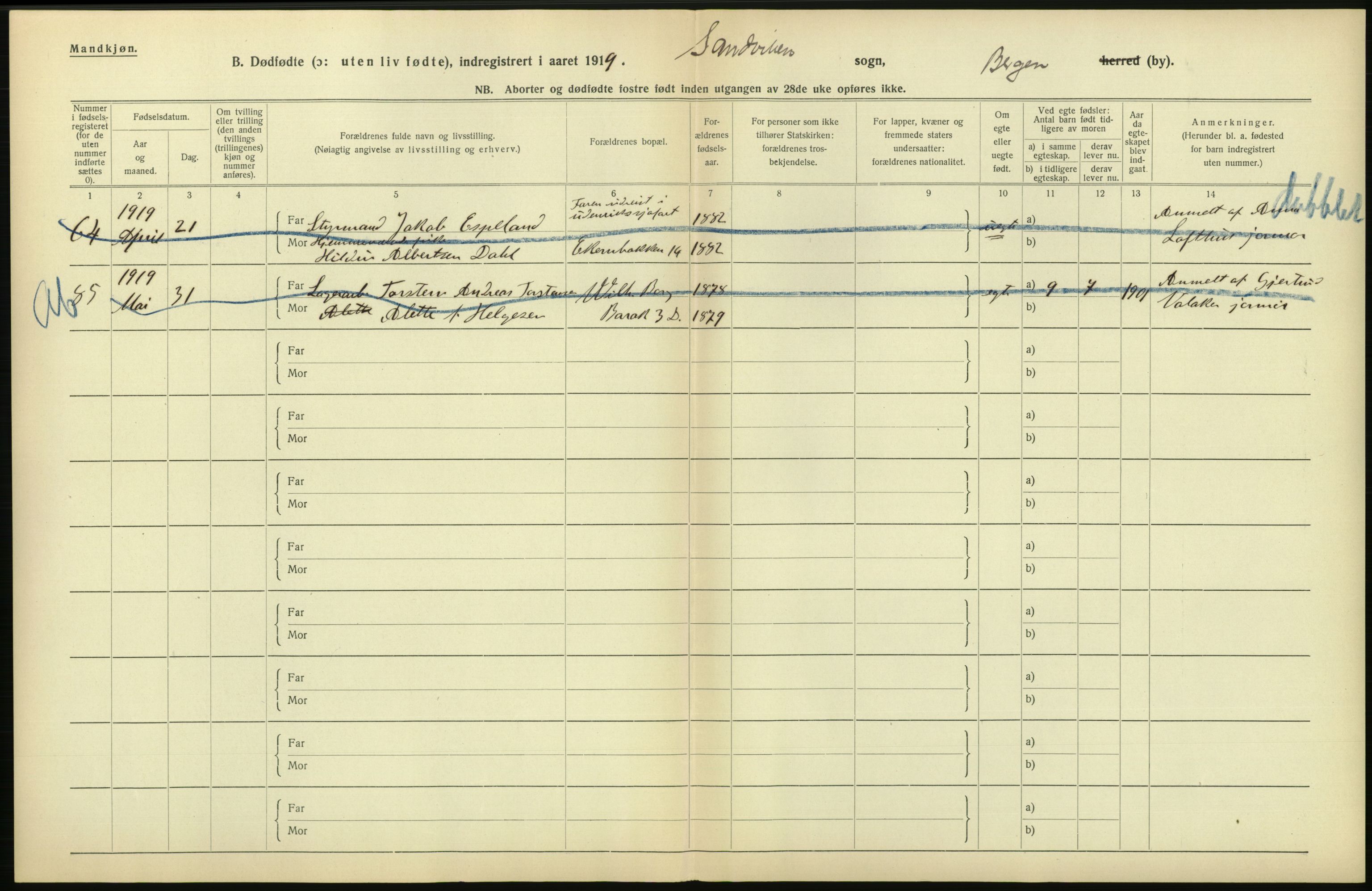 Statistisk sentralbyrå, Sosiodemografiske emner, Befolkning, AV/RA-S-2228/D/Df/Dfb/Dfbi/L0035: Bergen: Gifte, døde, dødfødte., 1919, p. 736