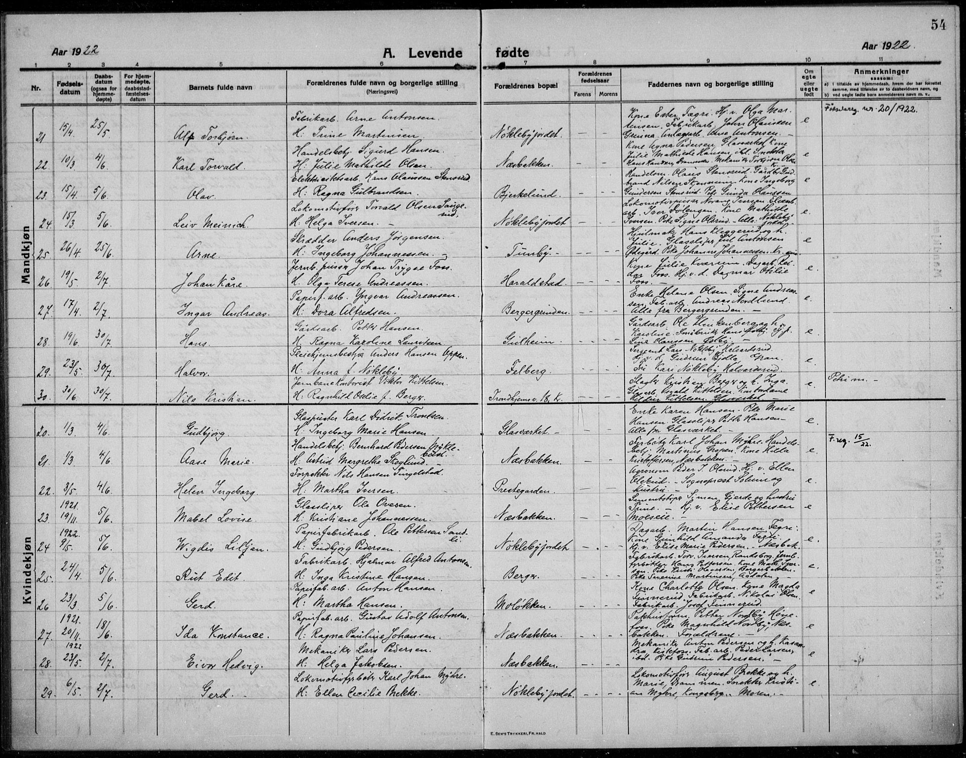 Jevnaker prestekontor, SAH/PREST-116/H/Ha/Haa/L0012: Parish register (official) no. 12, 1914-1924, p. 54