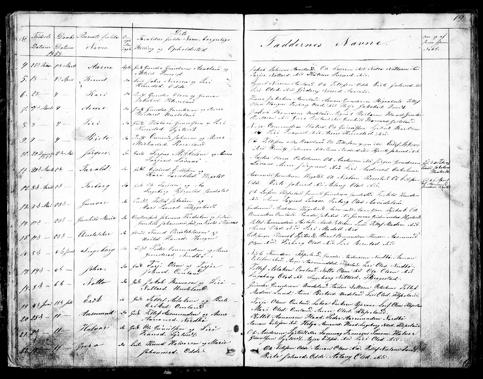 Evje sokneprestkontor, AV/SAK-1111-0008/F/Fb/Fba/L0002: Parish register (copy) no. B 2, 1849-1896, p. 19