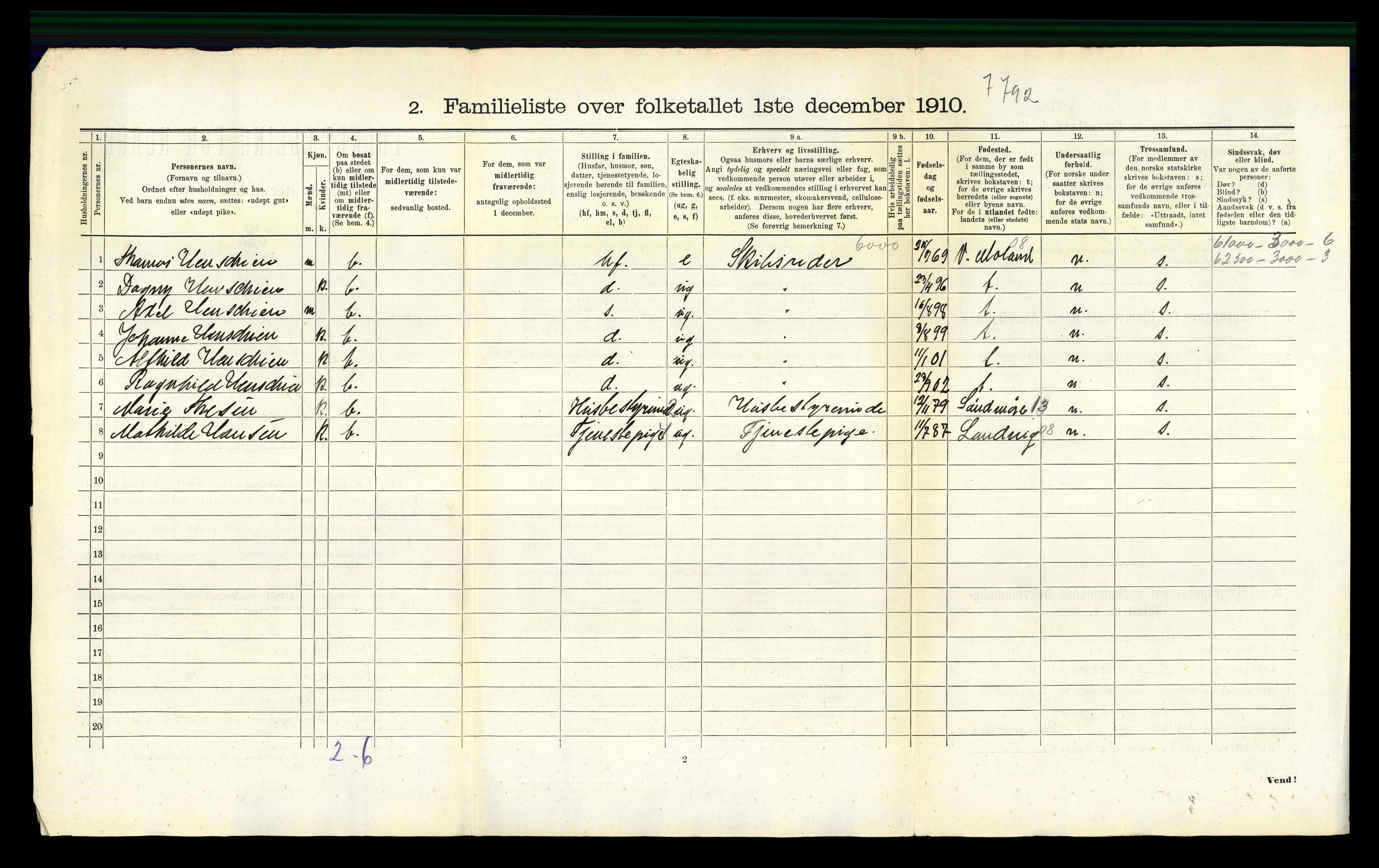 RA, 1910 census for Lillesand, 1910, p. 863