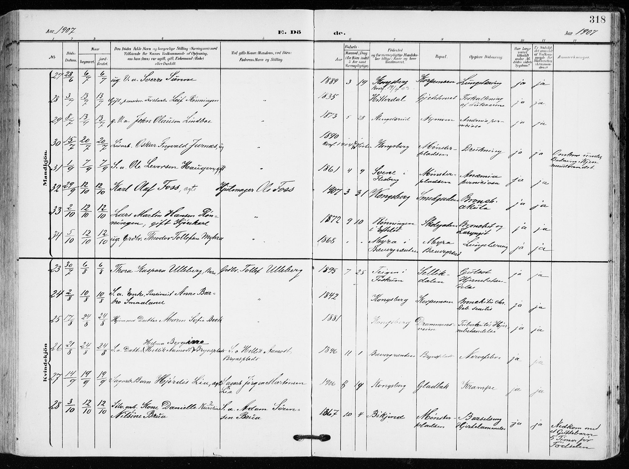 Kongsberg kirkebøker, SAKO/A-22/F/Fb/L0004: Parish register (official) no. II 4, 1906-1918, p. 318