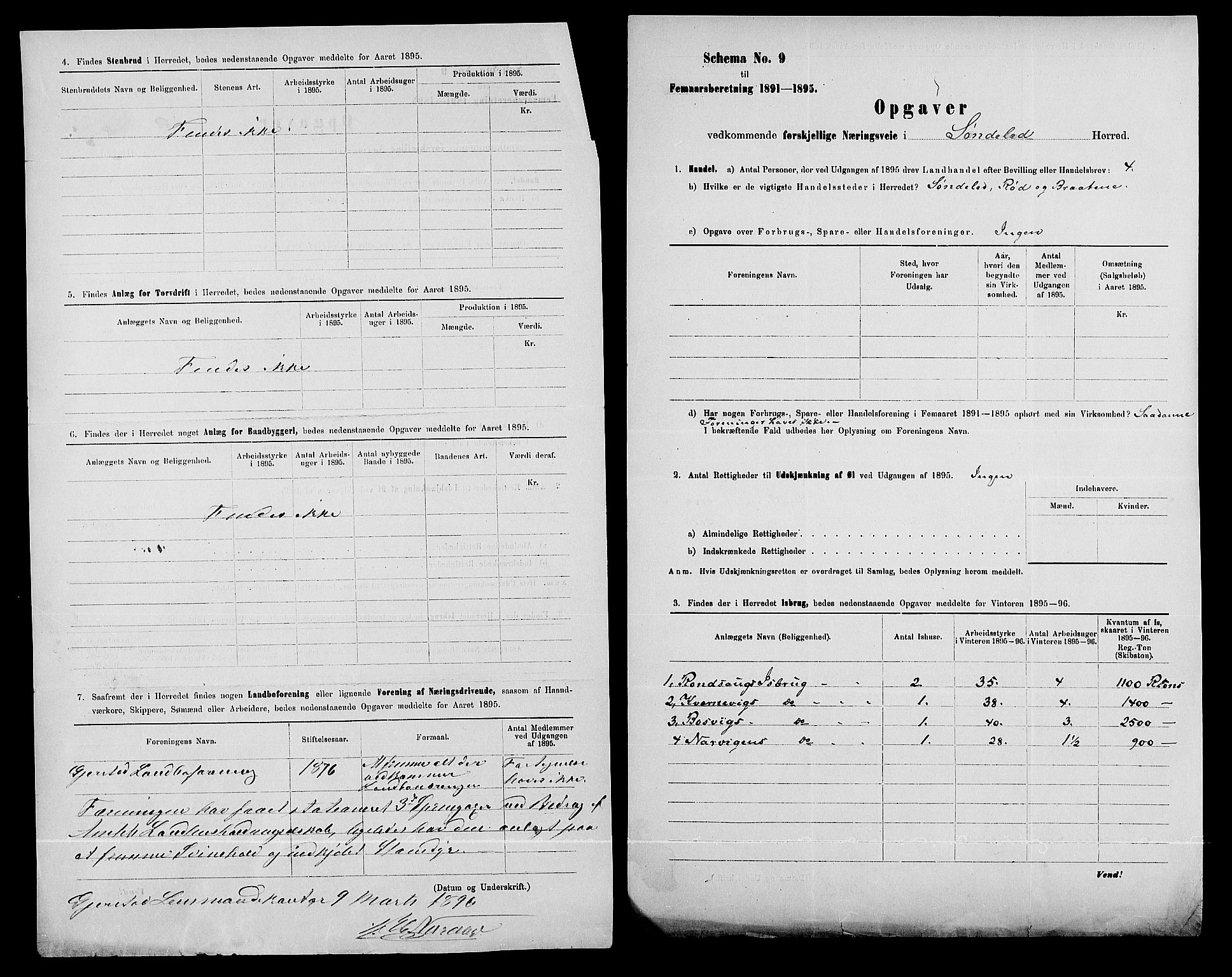 Statistisk sentralbyrå, Næringsøkonomiske emner, Generelt - Amtmennenes femårsberetninger, AV/RA-S-2233/F/Fa/L0082: --, 1891-1895, p. 4