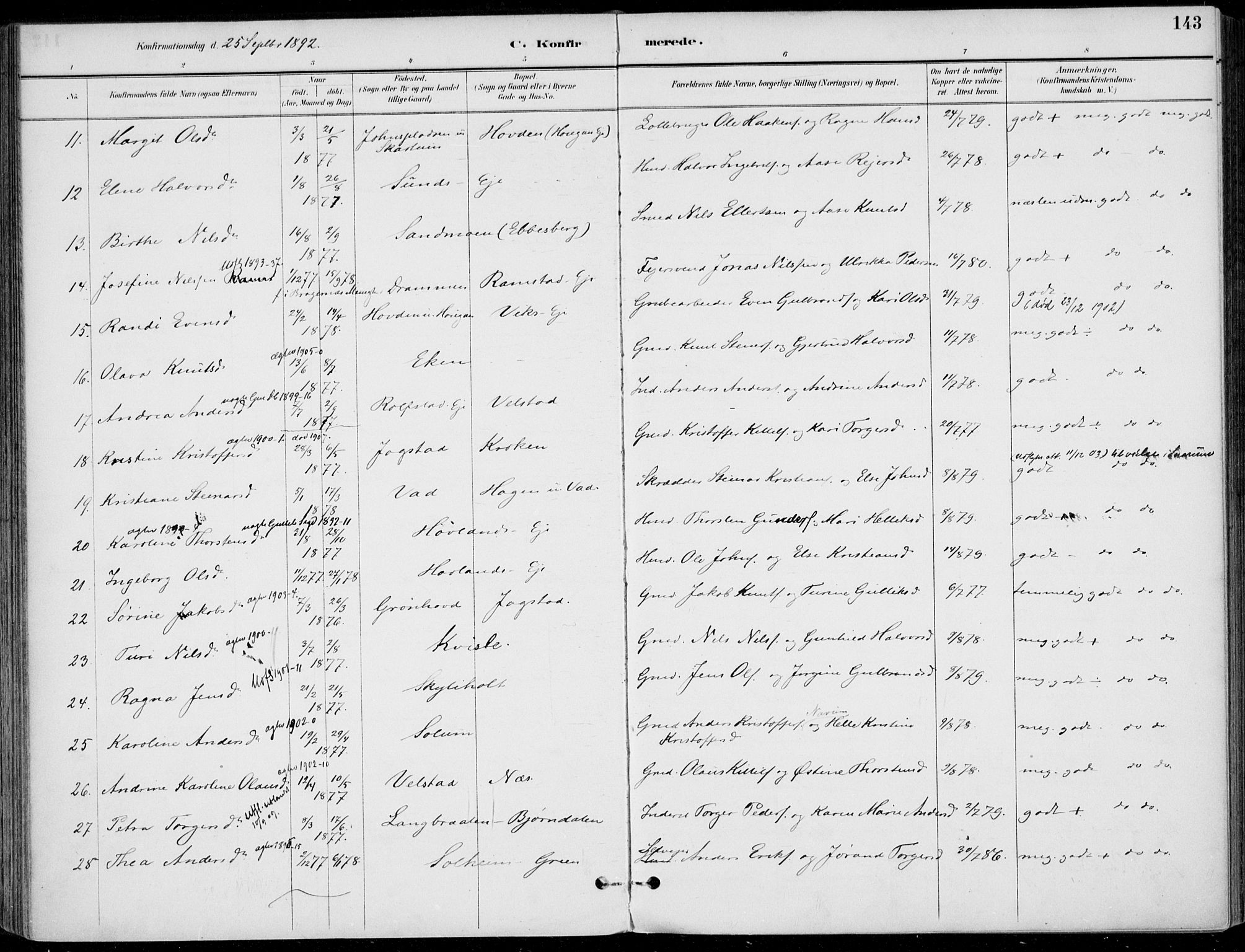 Sigdal kirkebøker, AV/SAKO-A-245/F/Fb/L0001: Parish register (official) no. II 1, 1888-1900, p. 143