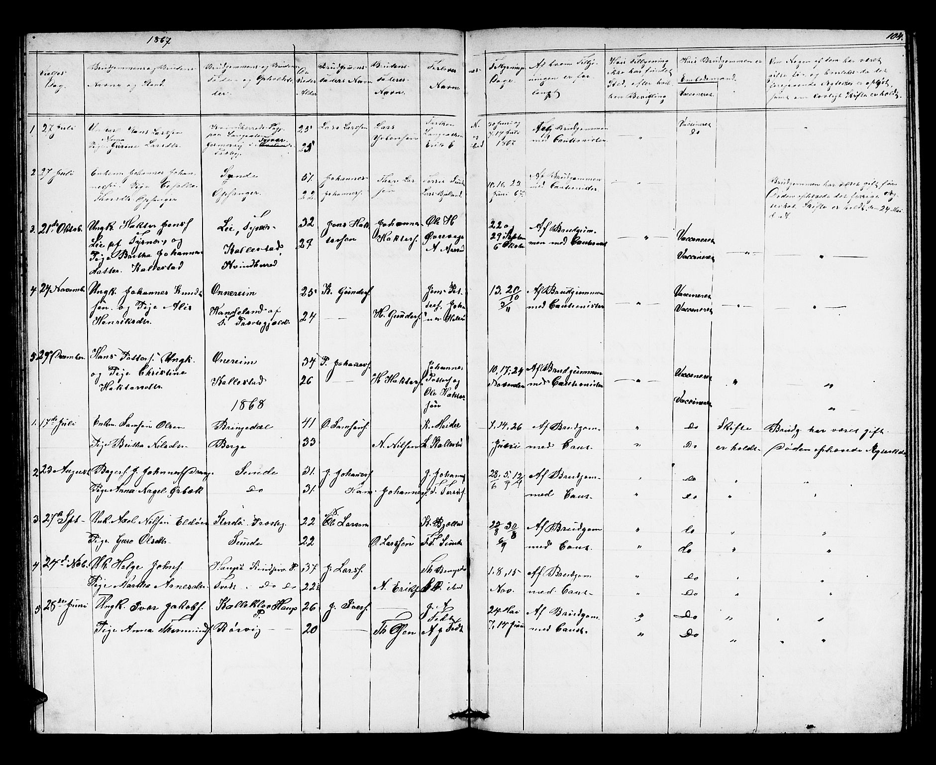 Husnes Sokneprestembete, SAB/A-75901/H/Hab: Parish register (copy) no. A 1, 1856-1880, p. 104