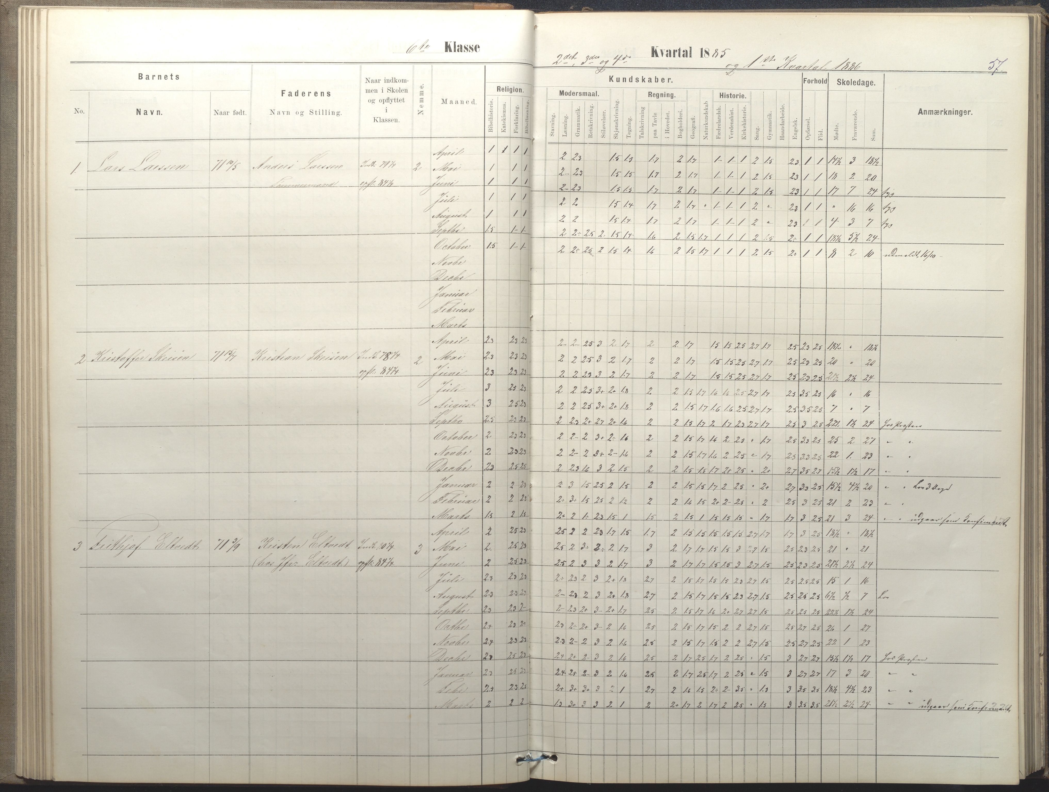 Arendal kommune, Katalog I, AAKS/KA0906-PK-I/07/L0050: Protokoll for 5., 6. og 7. klasse, 1876-1894, p. 57