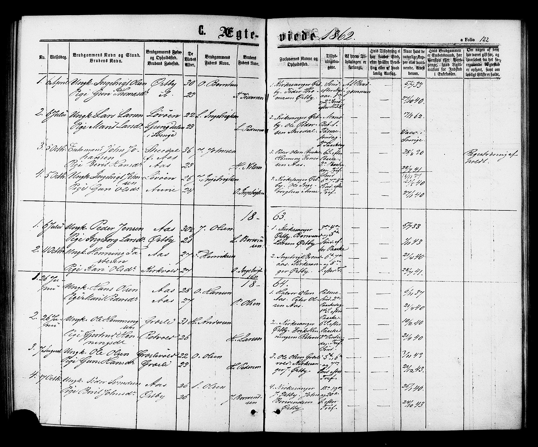 Ministerialprotokoller, klokkerbøker og fødselsregistre - Sør-Trøndelag, SAT/A-1456/698/L1163: Parish register (official) no. 698A01, 1862-1887, p. 122