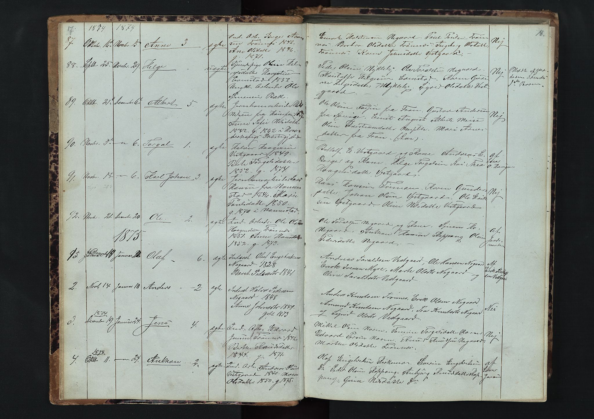 Stor-Elvdal prestekontor, AV/SAH-PREST-052/H/Ha/Hab/L0001: Parish register (copy) no. 1 /1, 1860-1894, p. 17-18