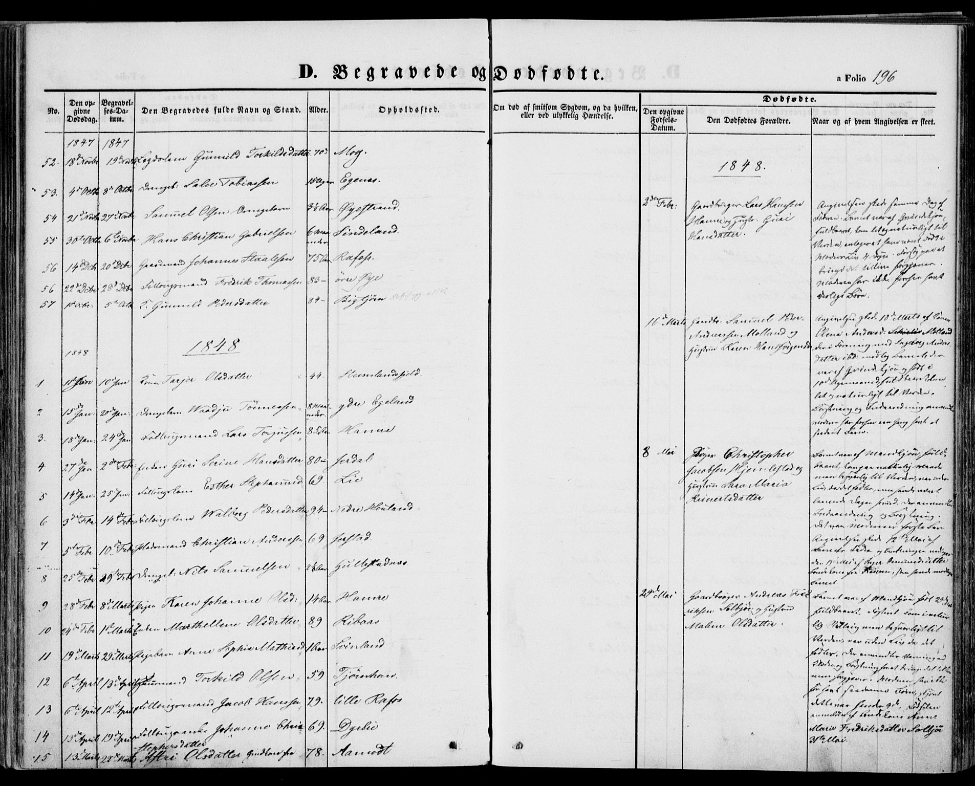 Kvinesdal sokneprestkontor, SAK/1111-0026/F/Fa/Fab/L0005: Parish register (official) no. A 5, 1844-1857, p. 196