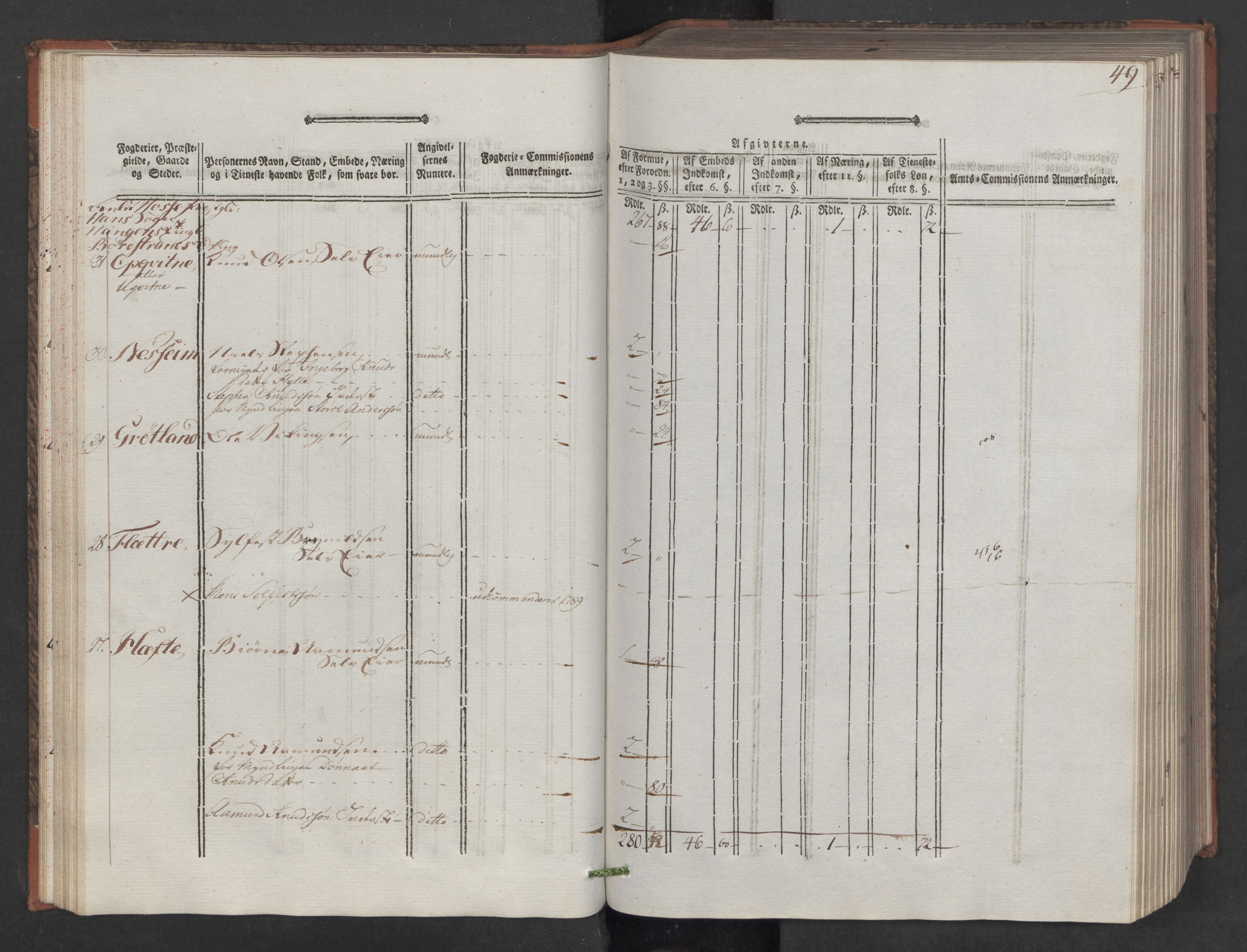 Rentekammeret inntil 1814, Reviderte regnskaper, Mindre regnskaper, AV/RA-EA-4068/Rf/Rfe/L0030: Nordhordland og Voss fogderi, 1789, p. 49