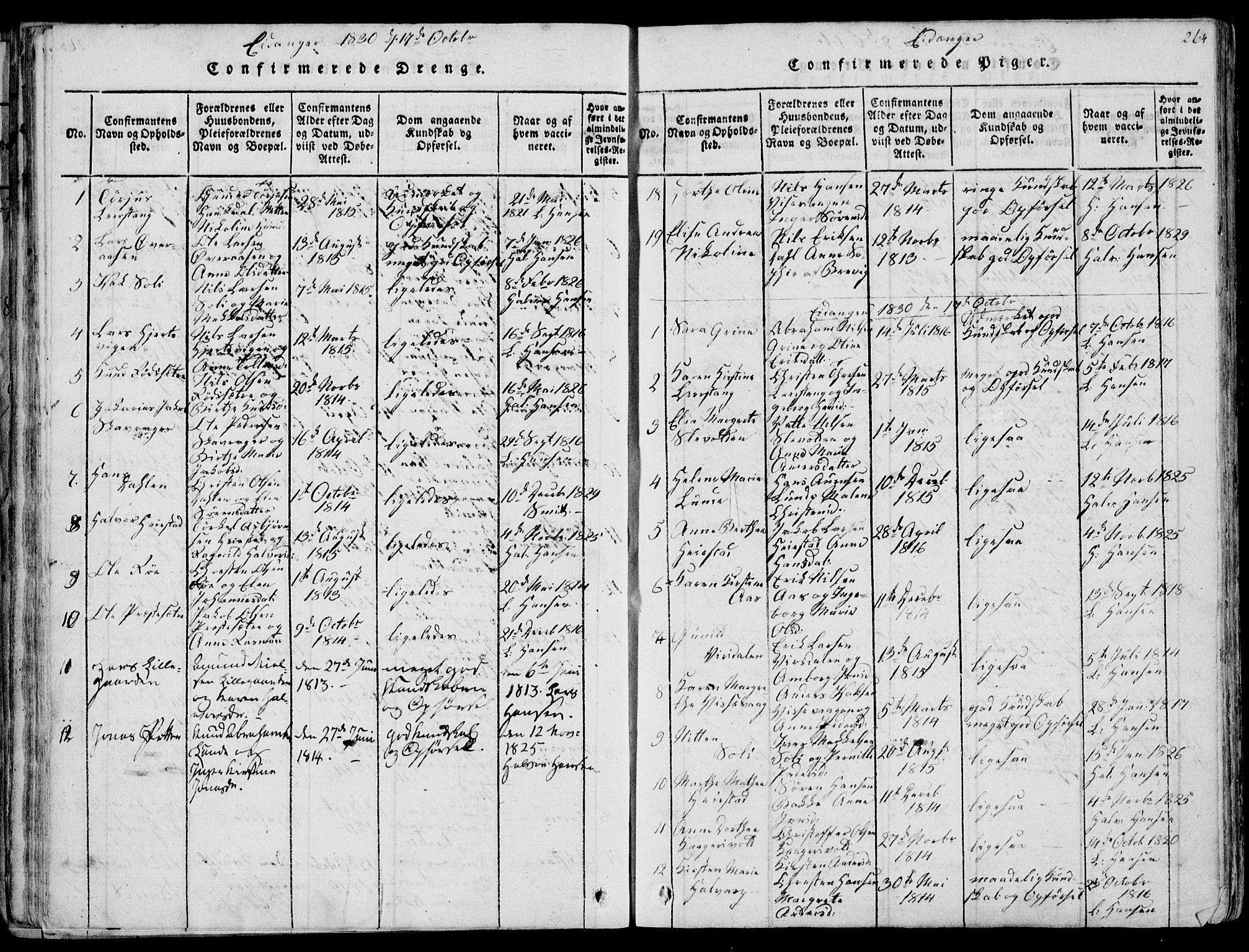 Eidanger kirkebøker, SAKO/A-261/F/Fa/L0007: Parish register (official) no. 7, 1814-1831, p. 264