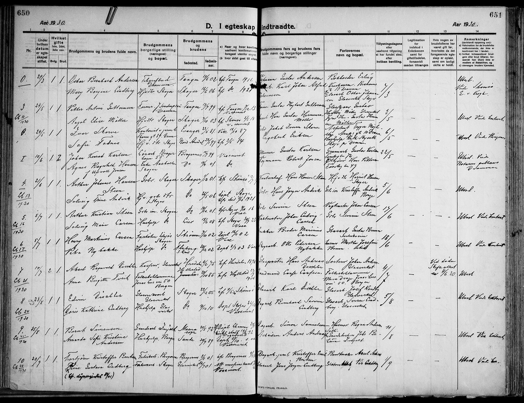 Skoger kirkebøker, AV/SAKO-A-59/F/Fa/L0007: Parish register (official) no. I 7, 1911-1936, p. 650-651