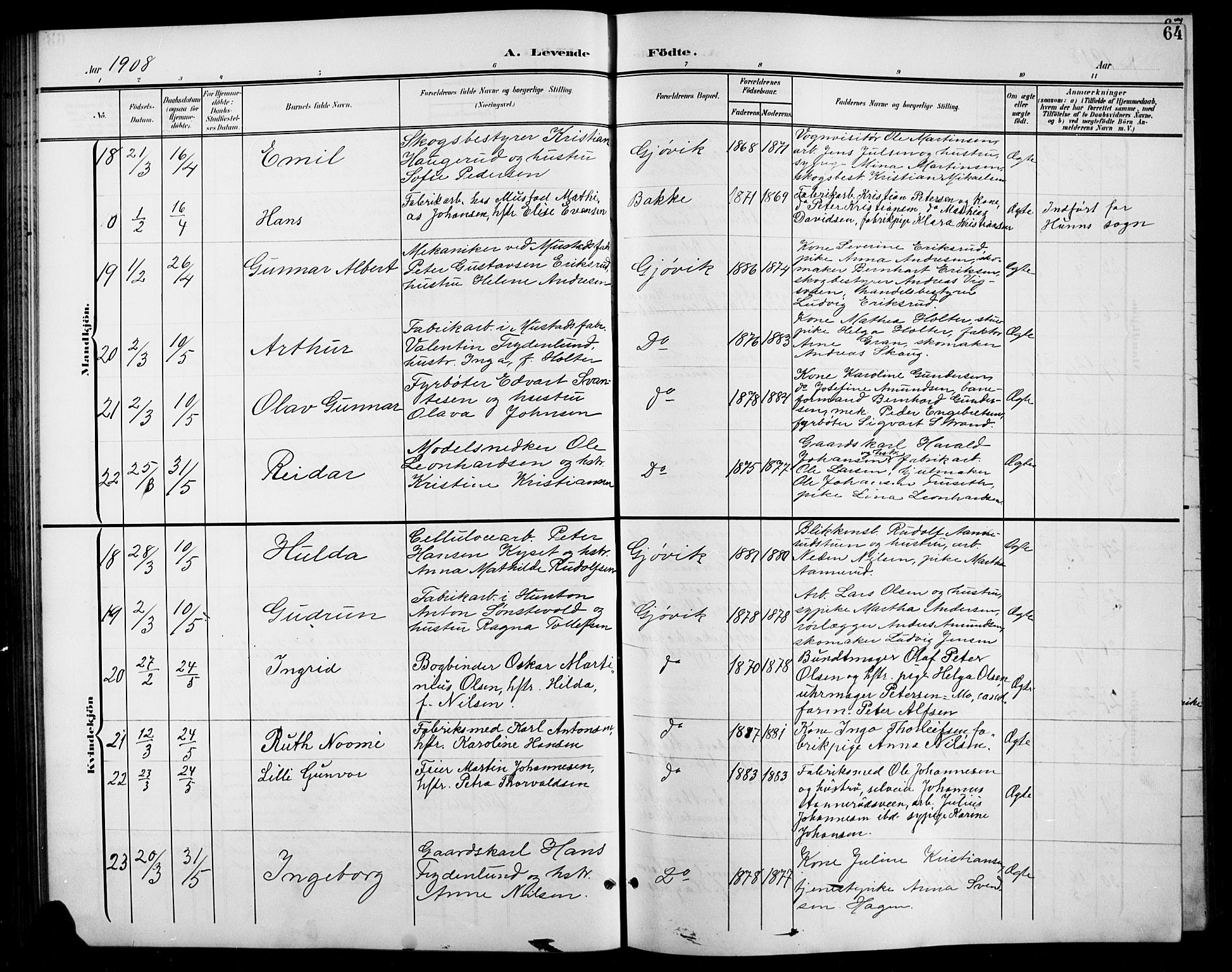 Vardal prestekontor, AV/SAH-PREST-100/H/Ha/Hab/L0012: Parish register (copy) no. 12, 1902-1911, p. 64
