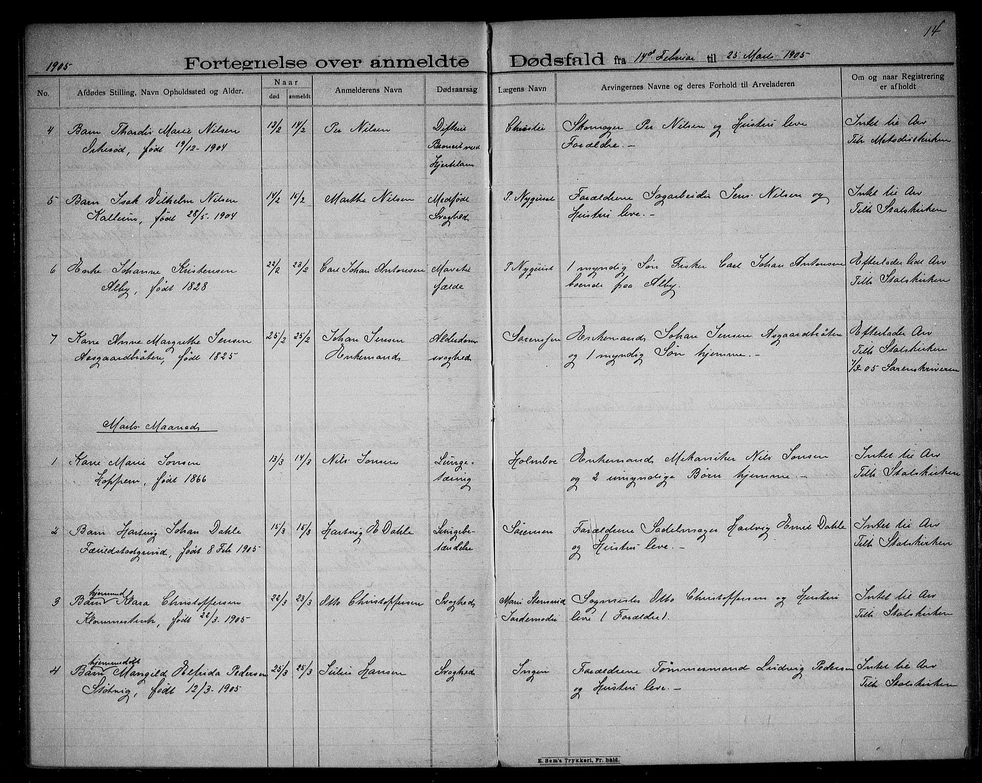 Rygge lensmannskontor, AV/SAO-A-10005/H/Ha/Haa/L0004: Dødsfallsprotokoll, 1903-1912, p. 14