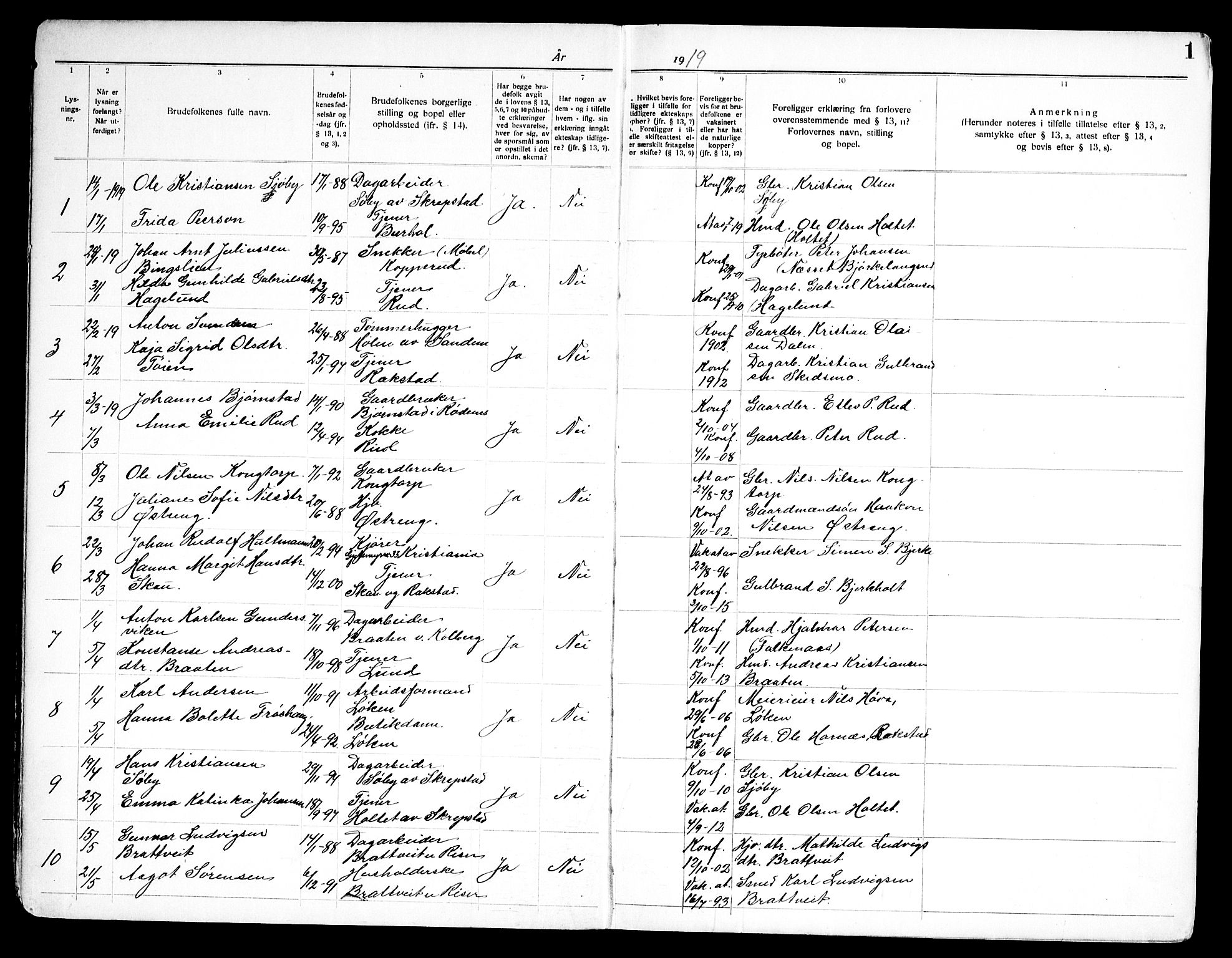 Høland prestekontor Kirkebøker, SAO/A-10346a/H/Ha/L0001: Banns register no. I 1, 1919-1947, p. 1
