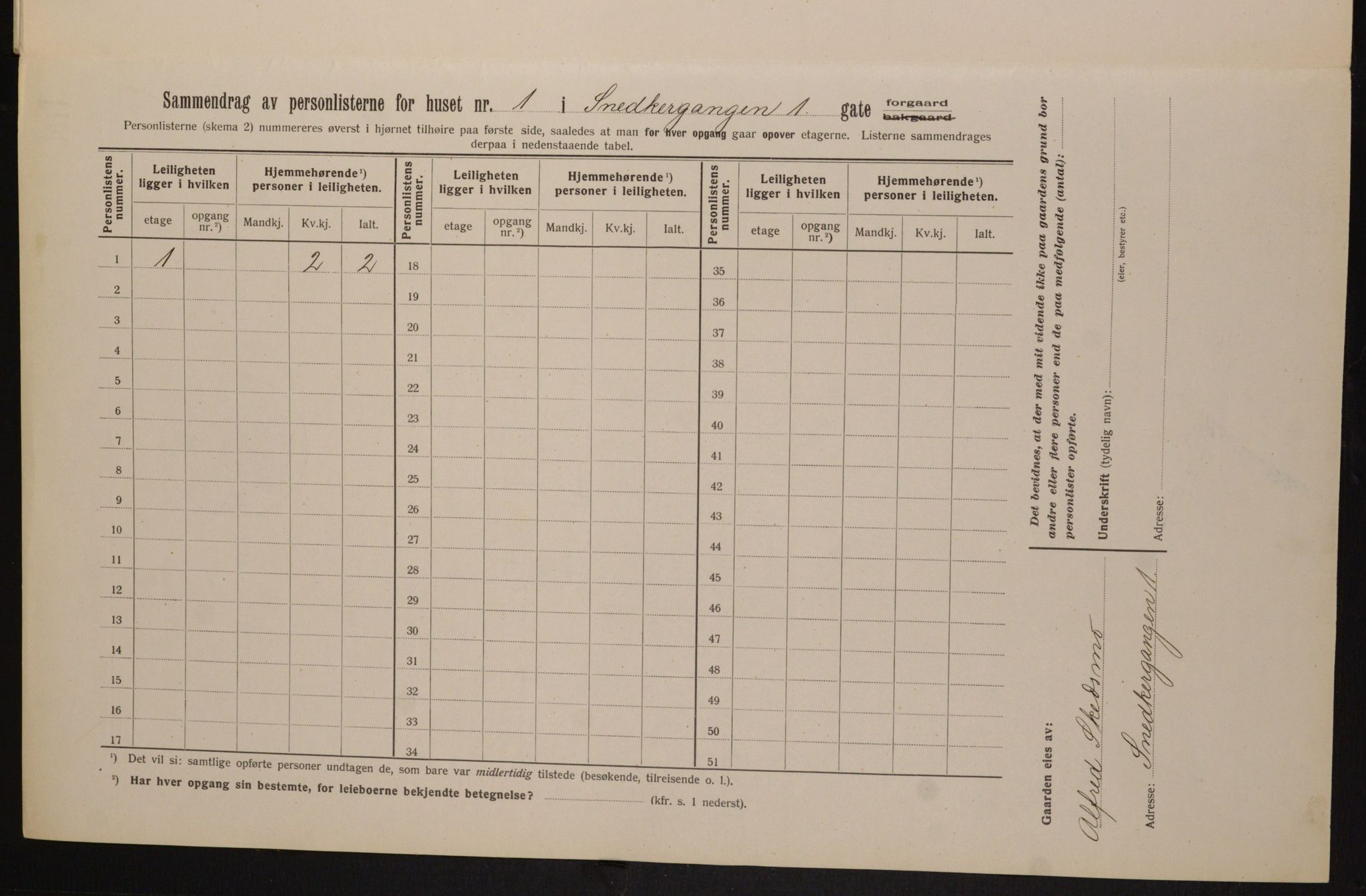 OBA, Municipal Census 1913 for Kristiania, 1913, p. 97951