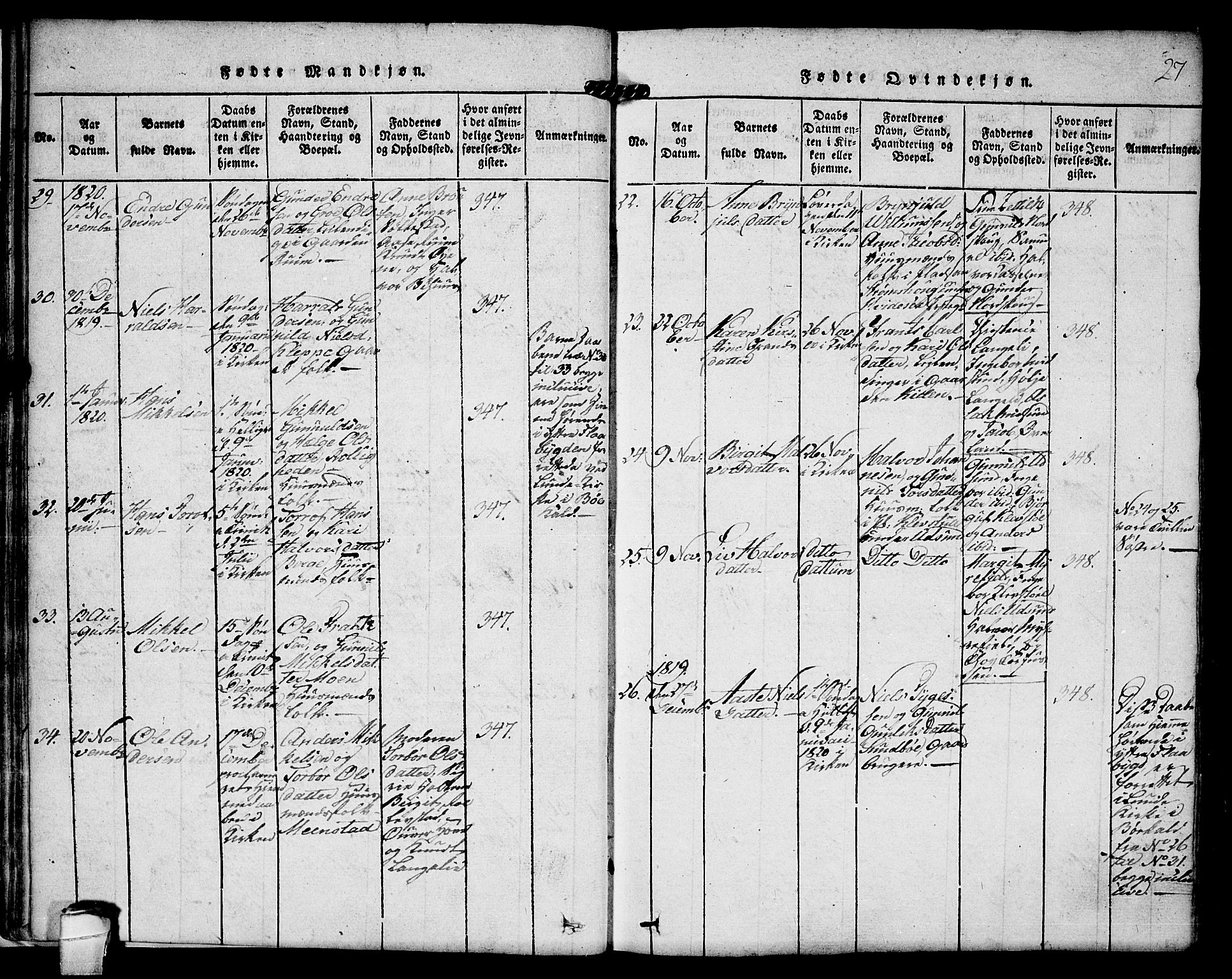 Kviteseid kirkebøker, SAKO/A-276/F/Fa/L0005: Parish register (official) no. I 5, 1815-1836, p. 27
