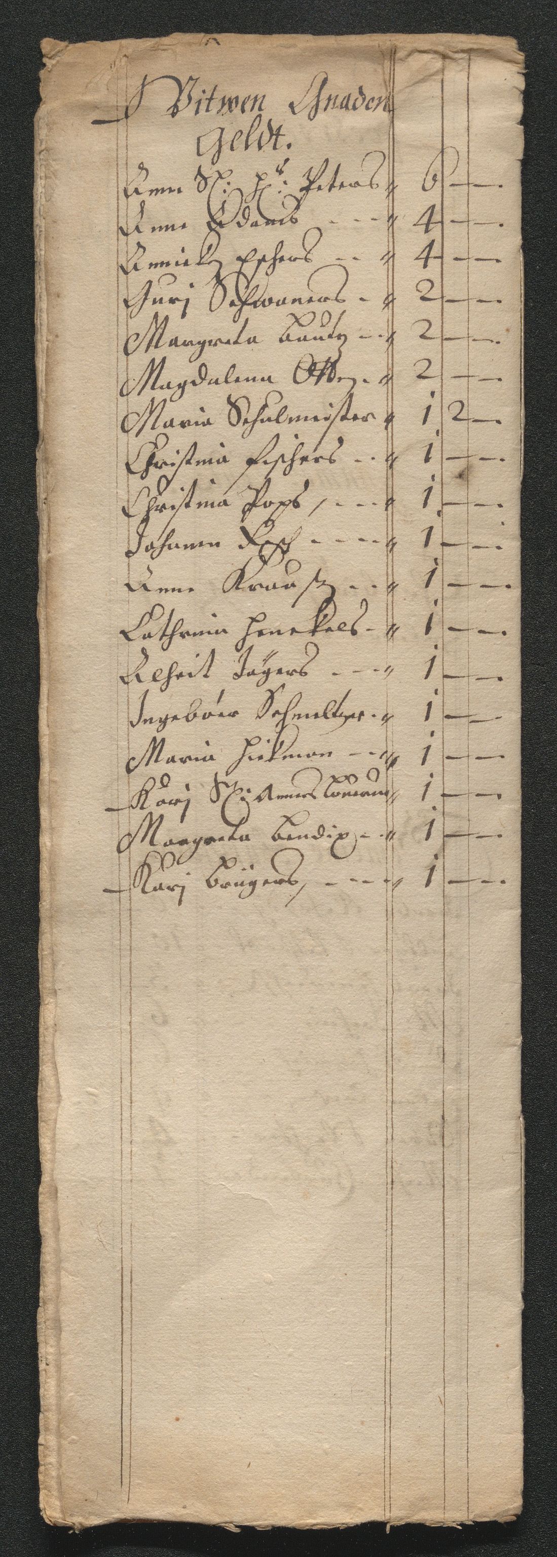 Kongsberg Sølvverk 1623-1816, SAKO/EA-3135/001/D/Dc/Dcd/L0041: Utgiftsregnskap for gruver m.m. , 1668, p. 95